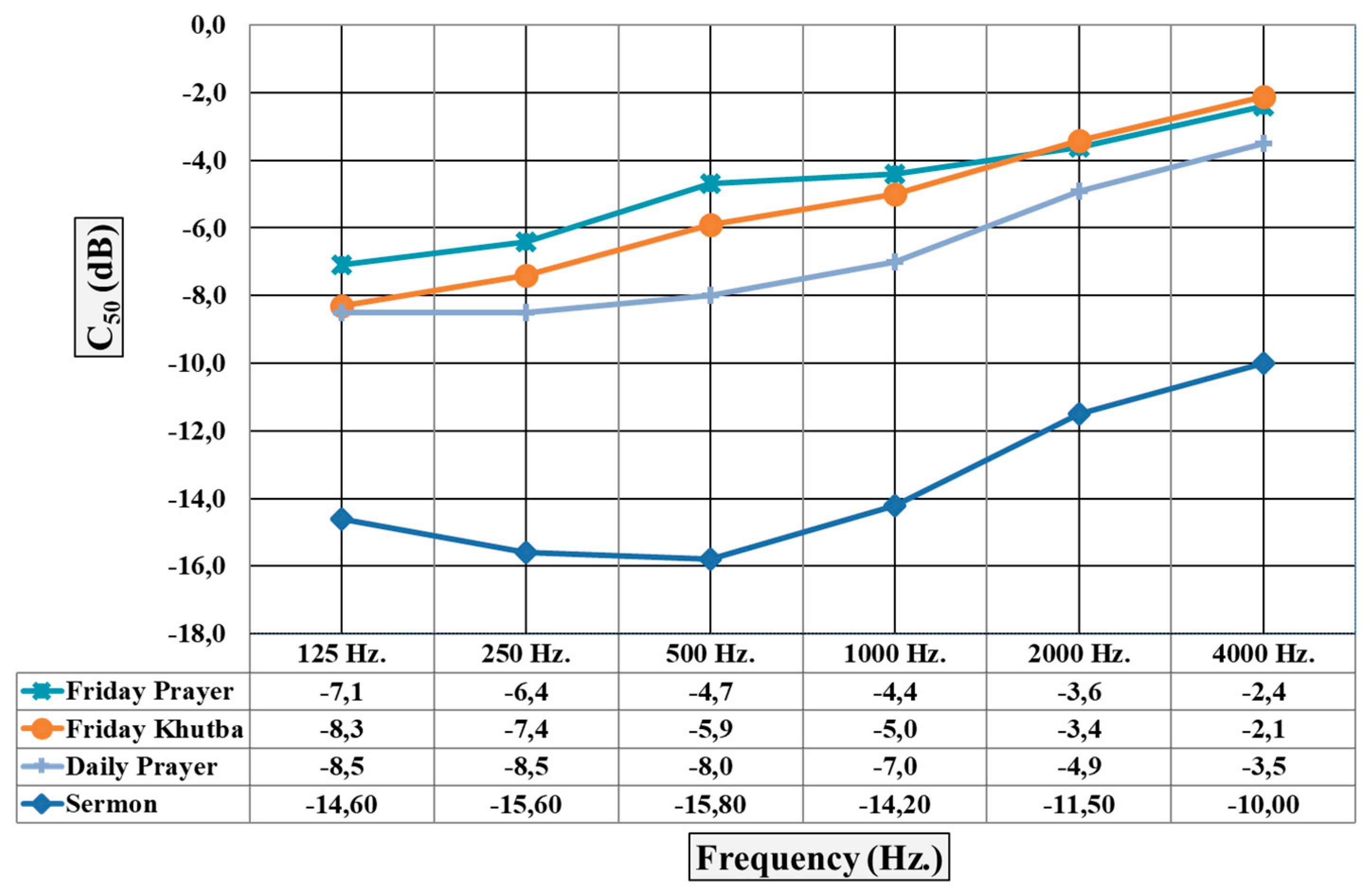 Buildings 14 03330 g027