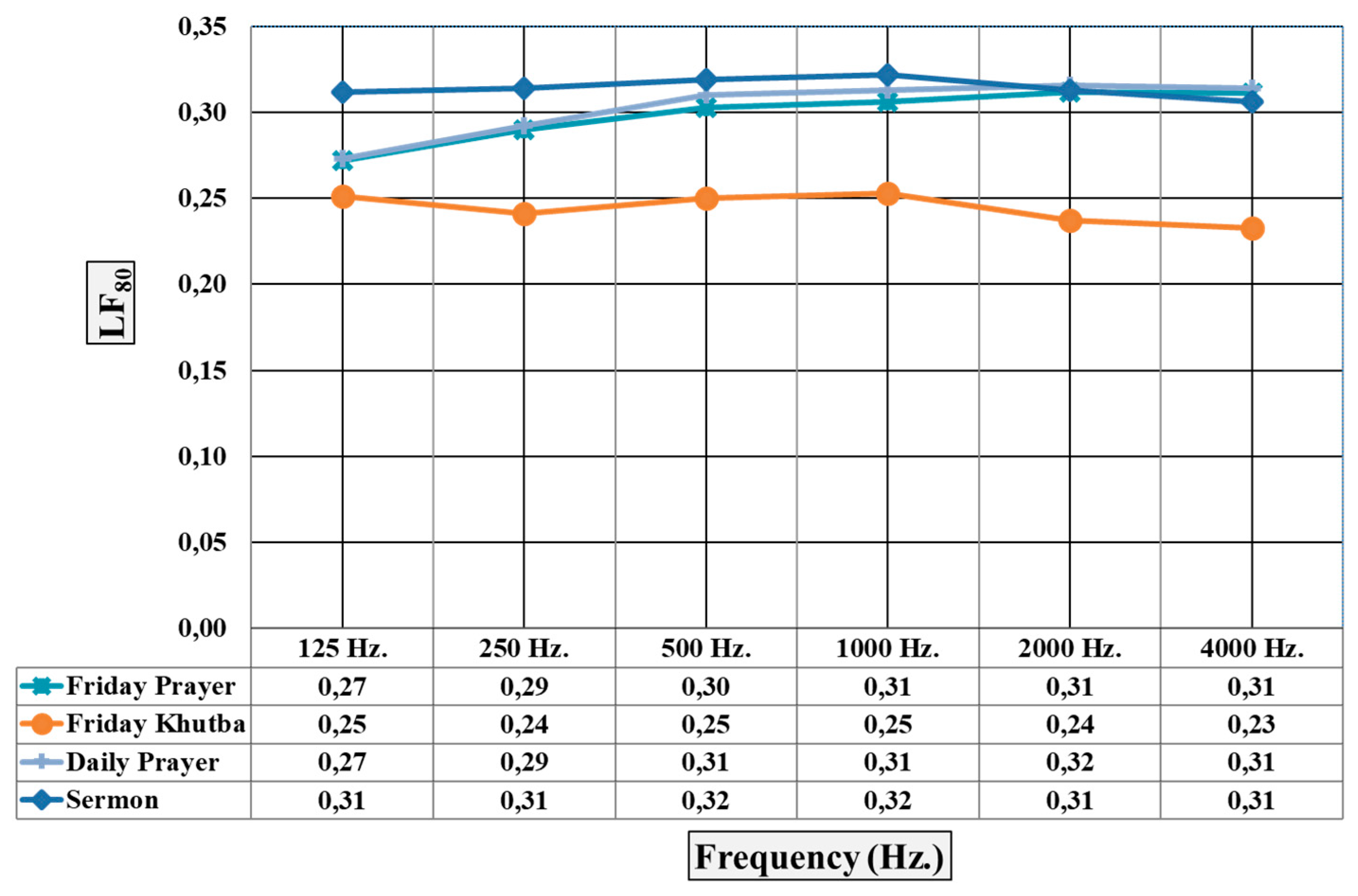 Buildings 14 03330 g028