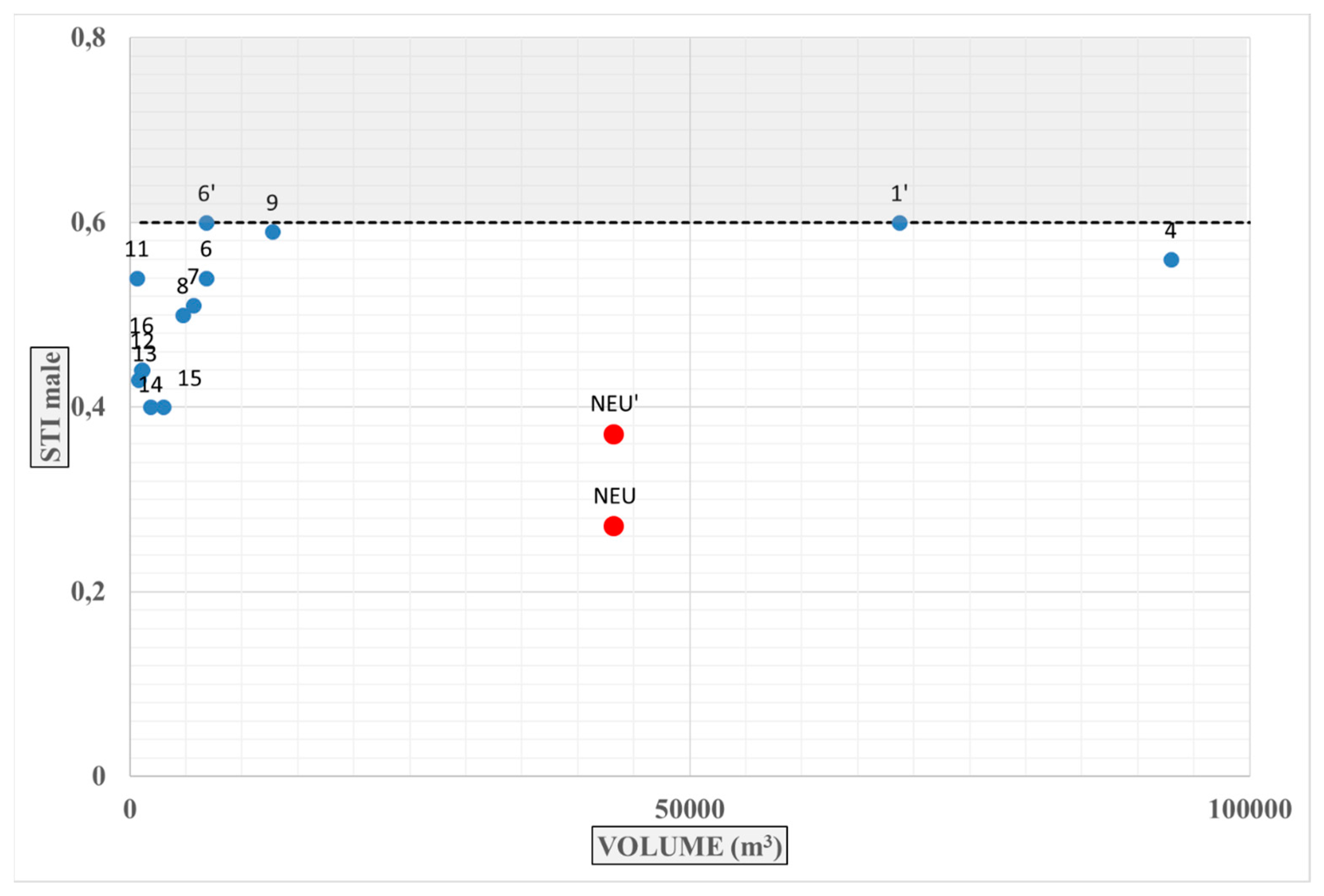 Buildings 14 03330 g032