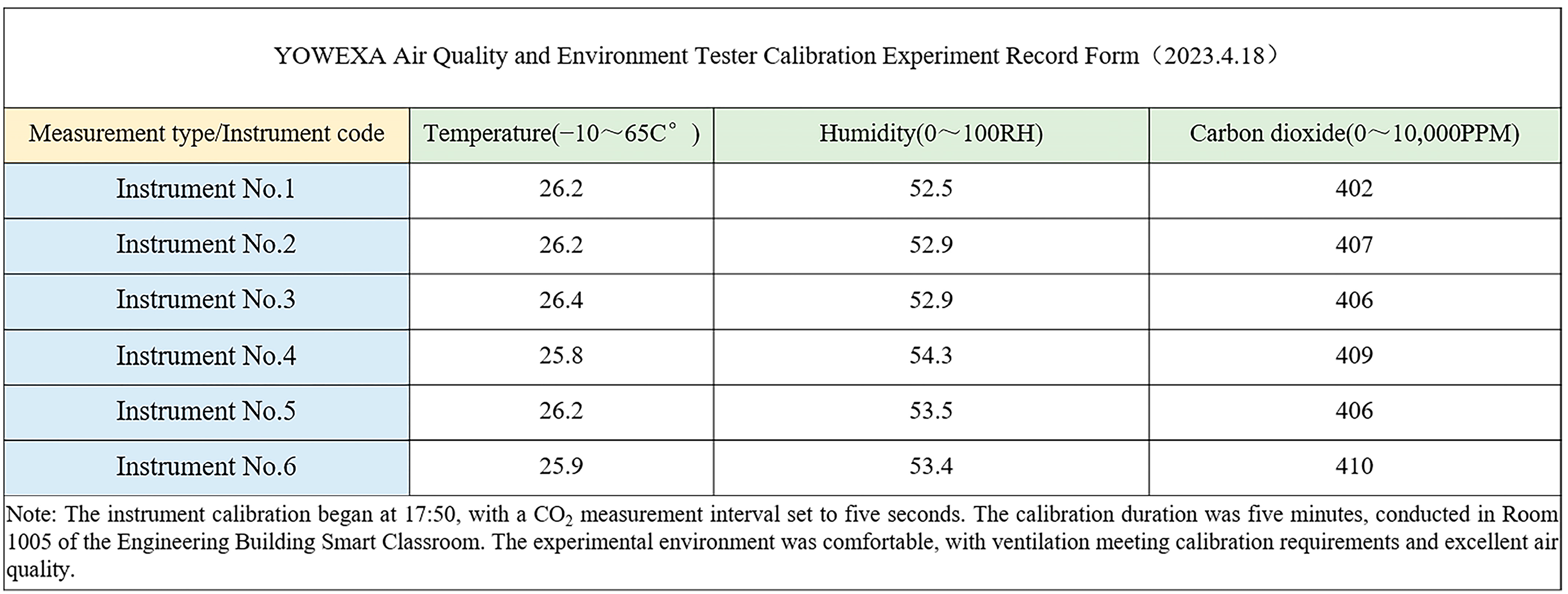 Buildings 14 03335 g005