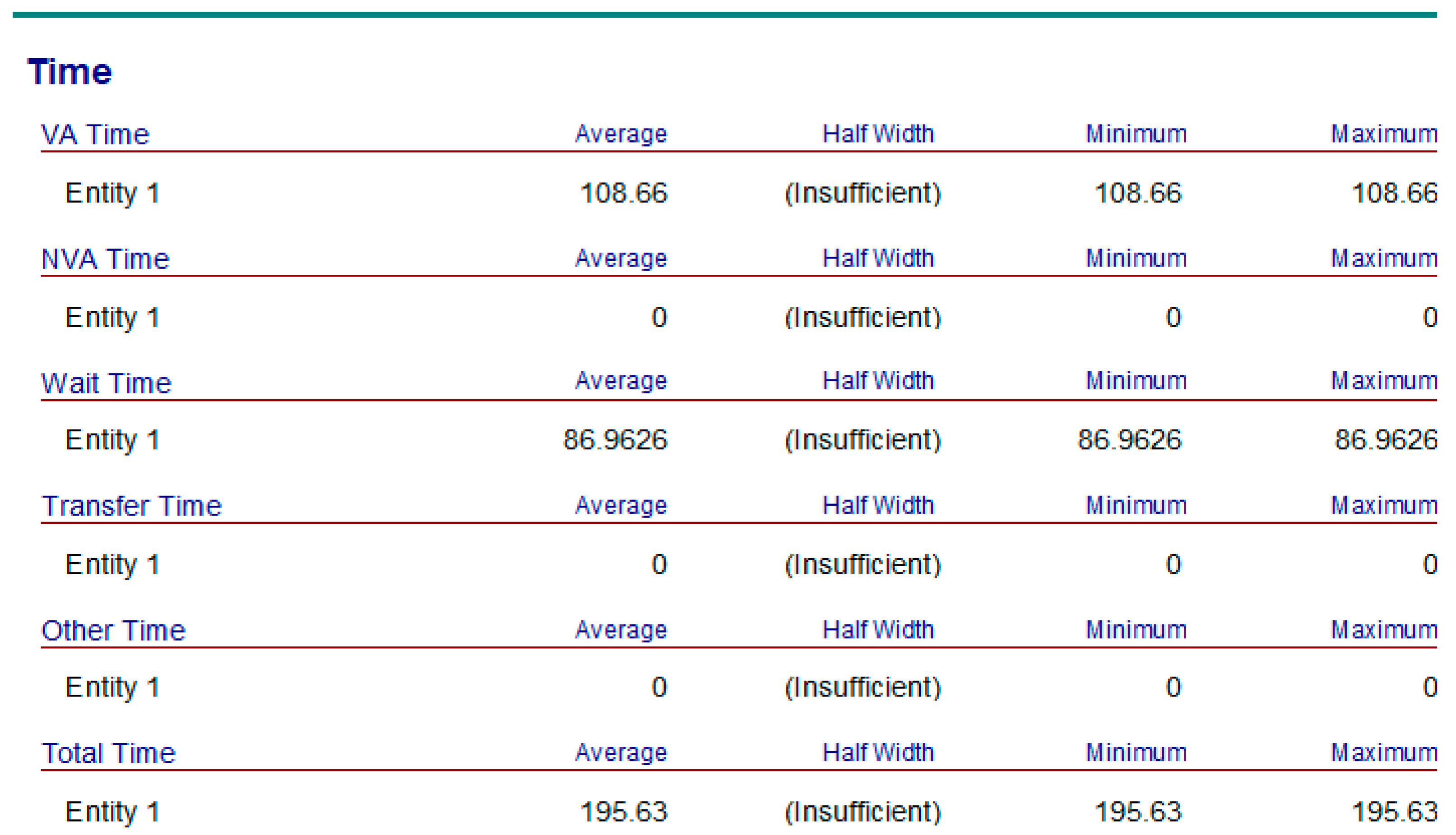 Buildings 14 03338 g006