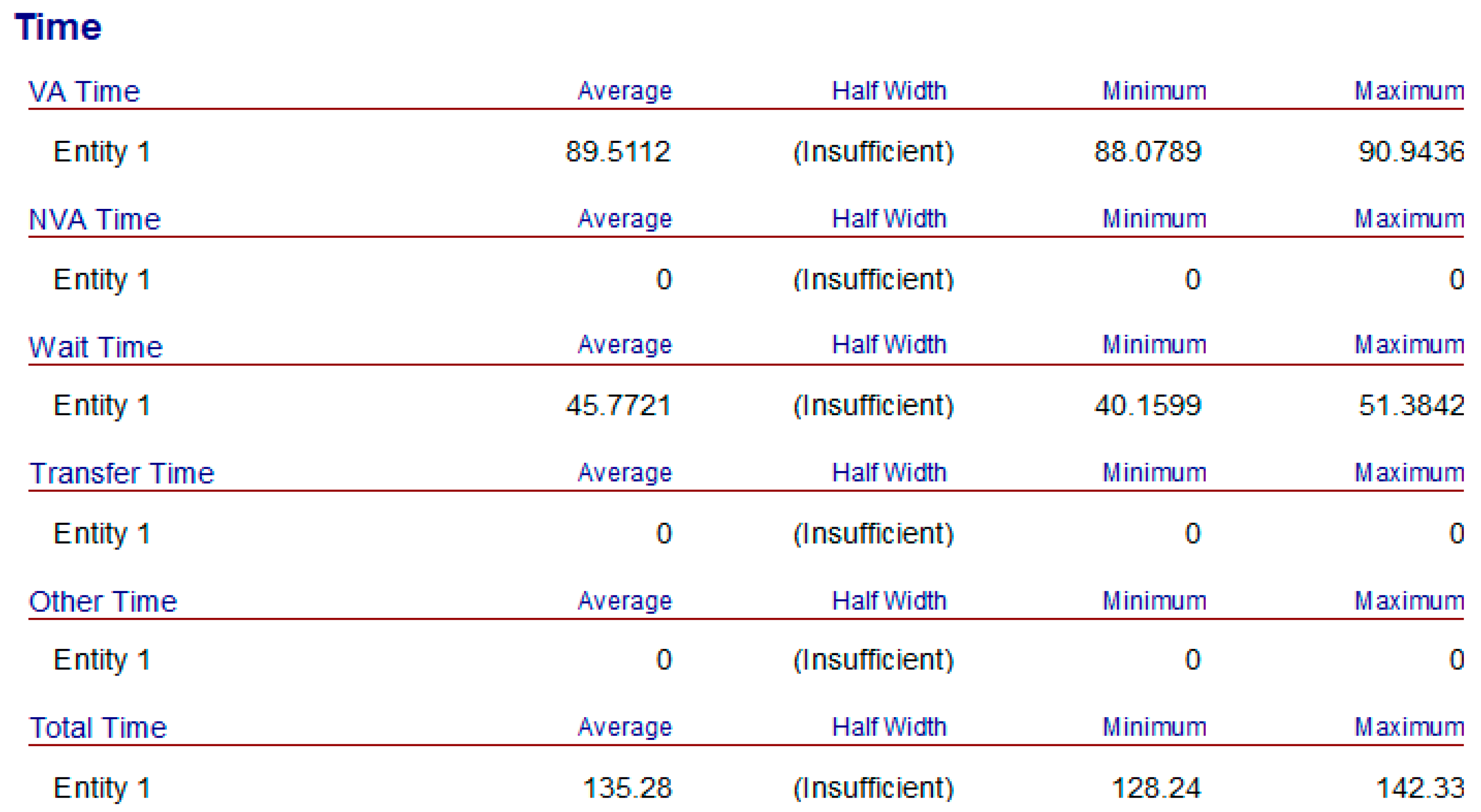 Buildings 14 03338 g008