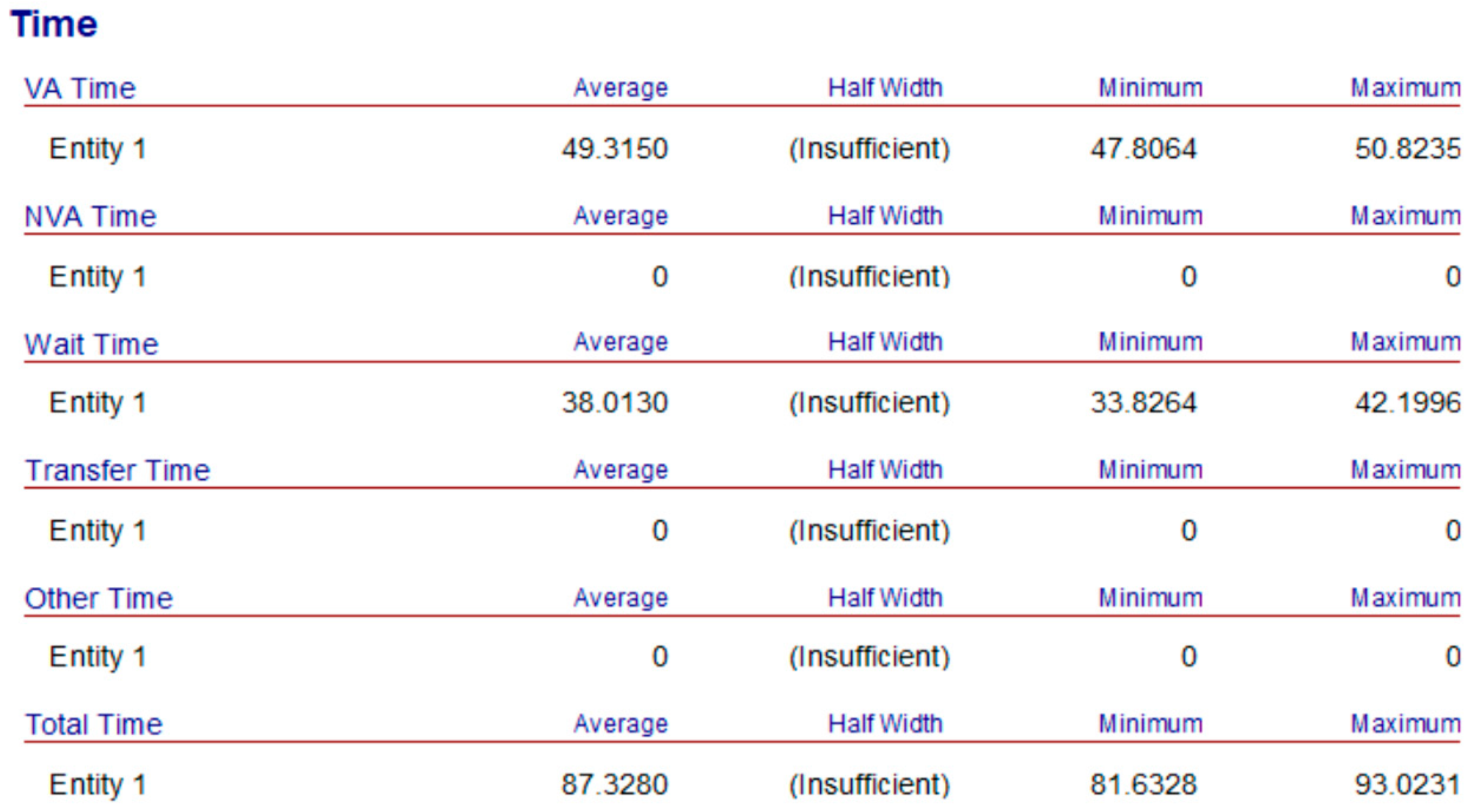 Buildings 14 03338 g010