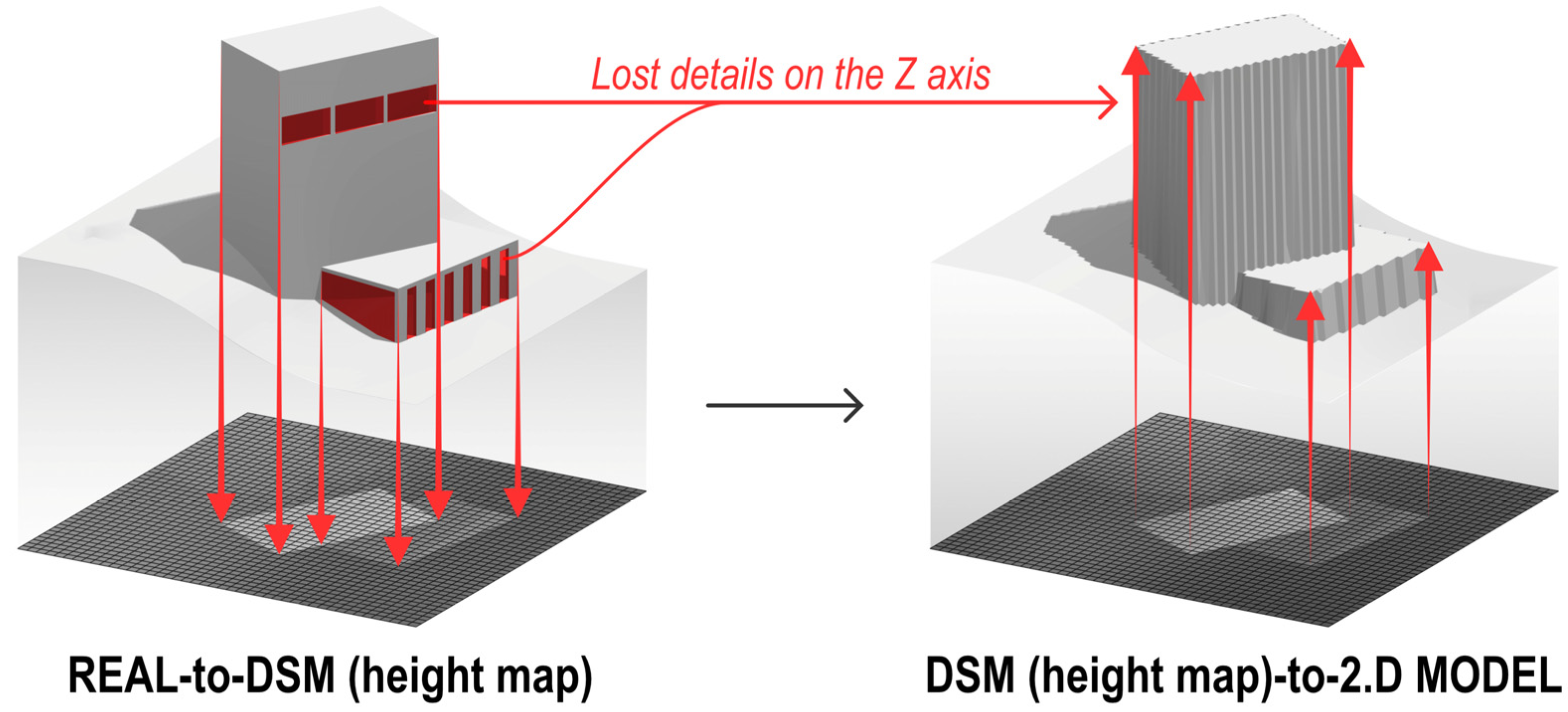 Buildings 14 03340 g001