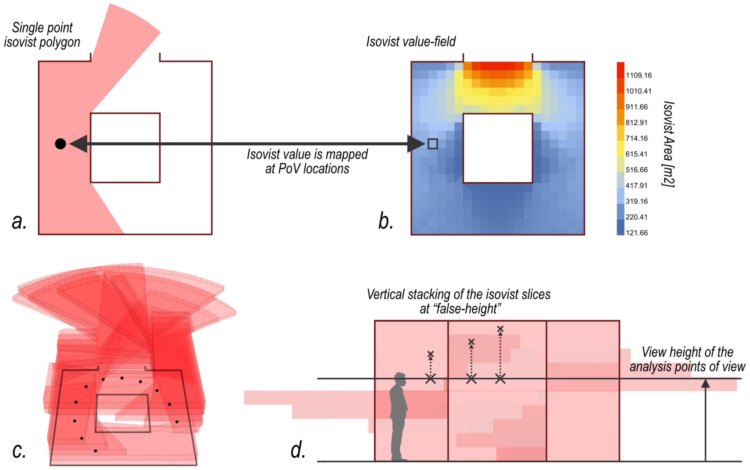 Buildings 14 03340 g002