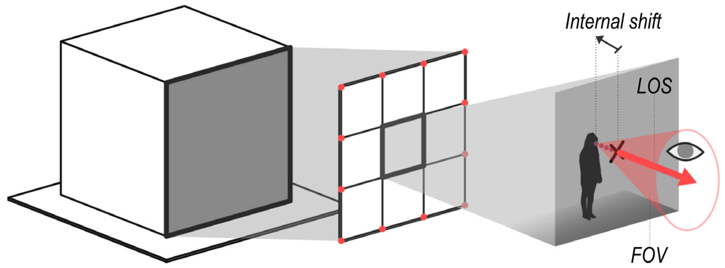 Buildings 14 03340 g006