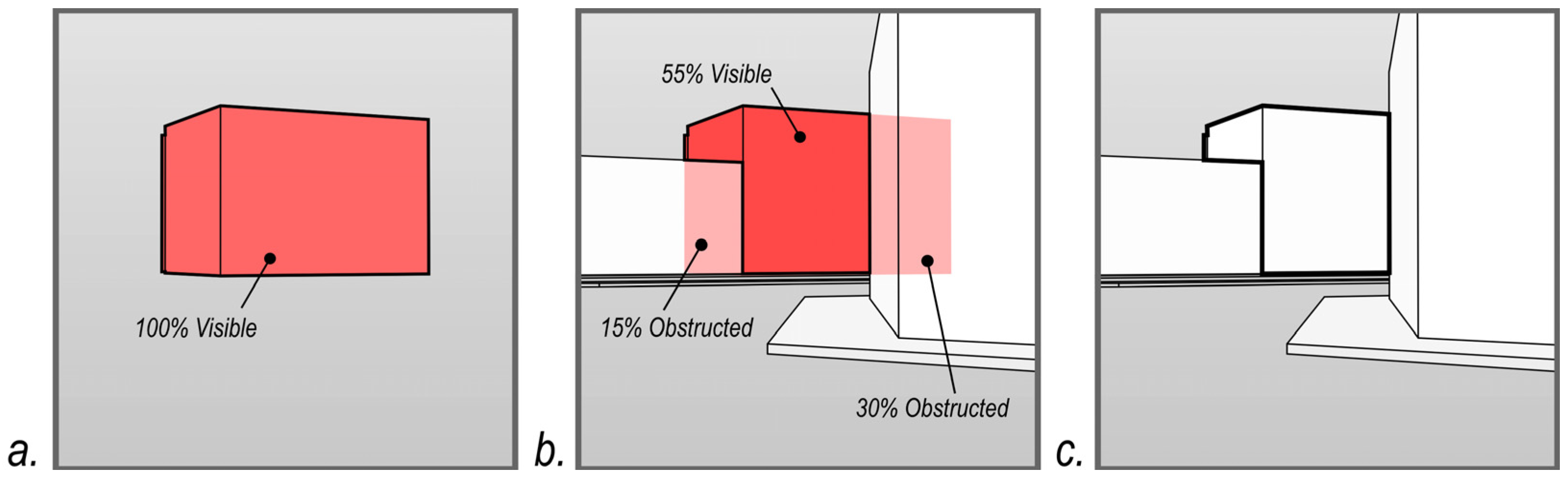 Buildings 14 03340 g009