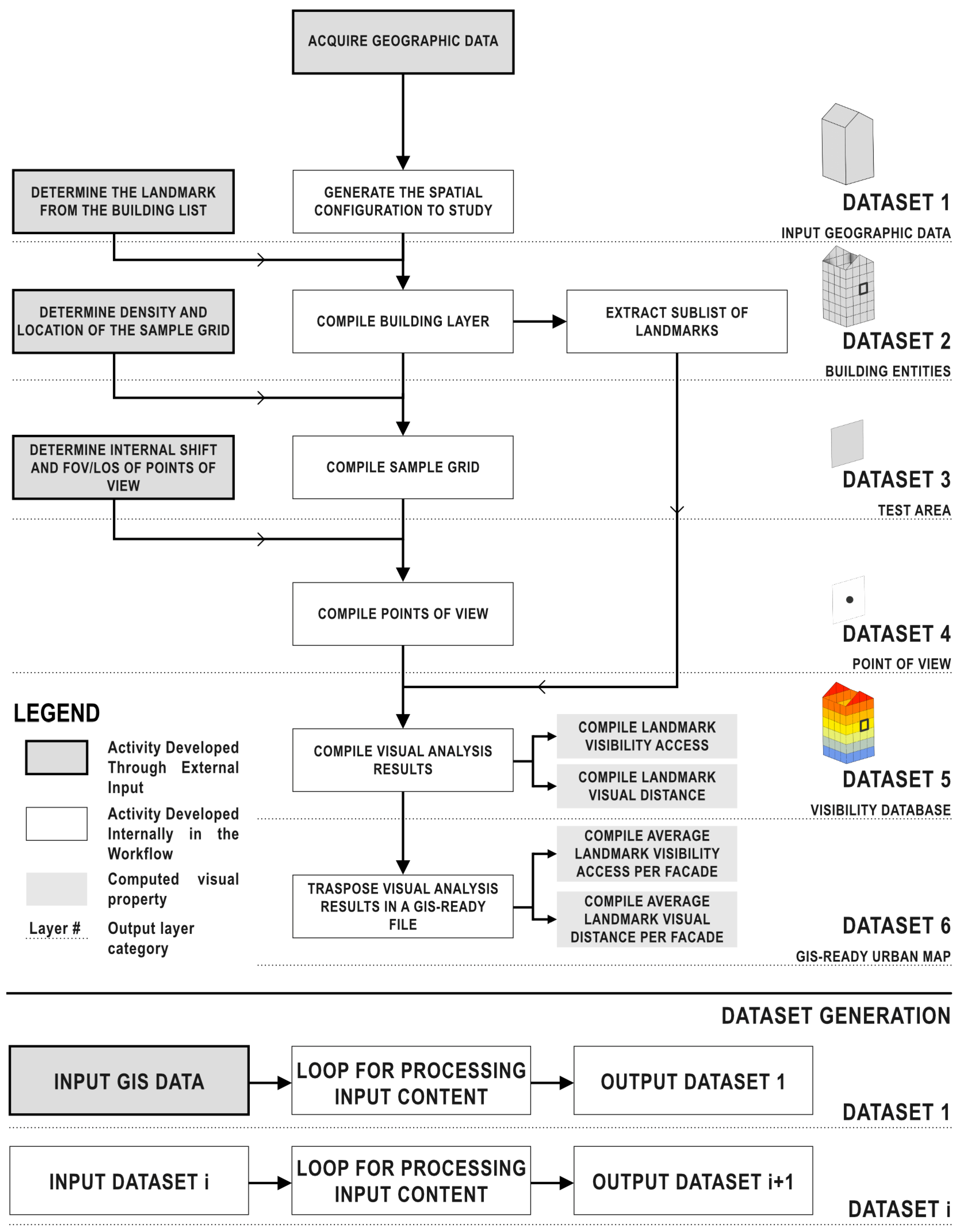 Buildings 14 03340 g011