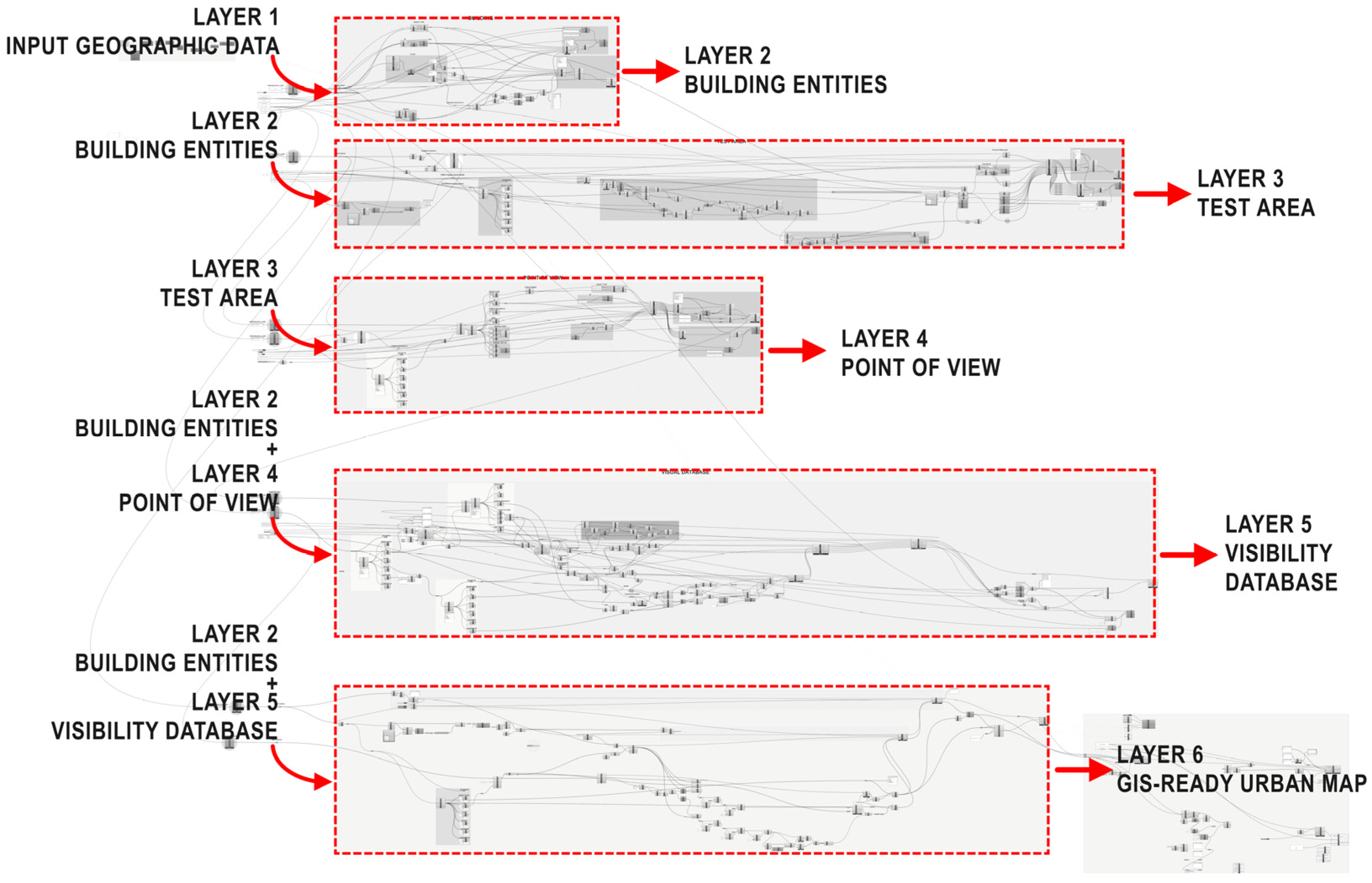 Buildings 14 03340 g012