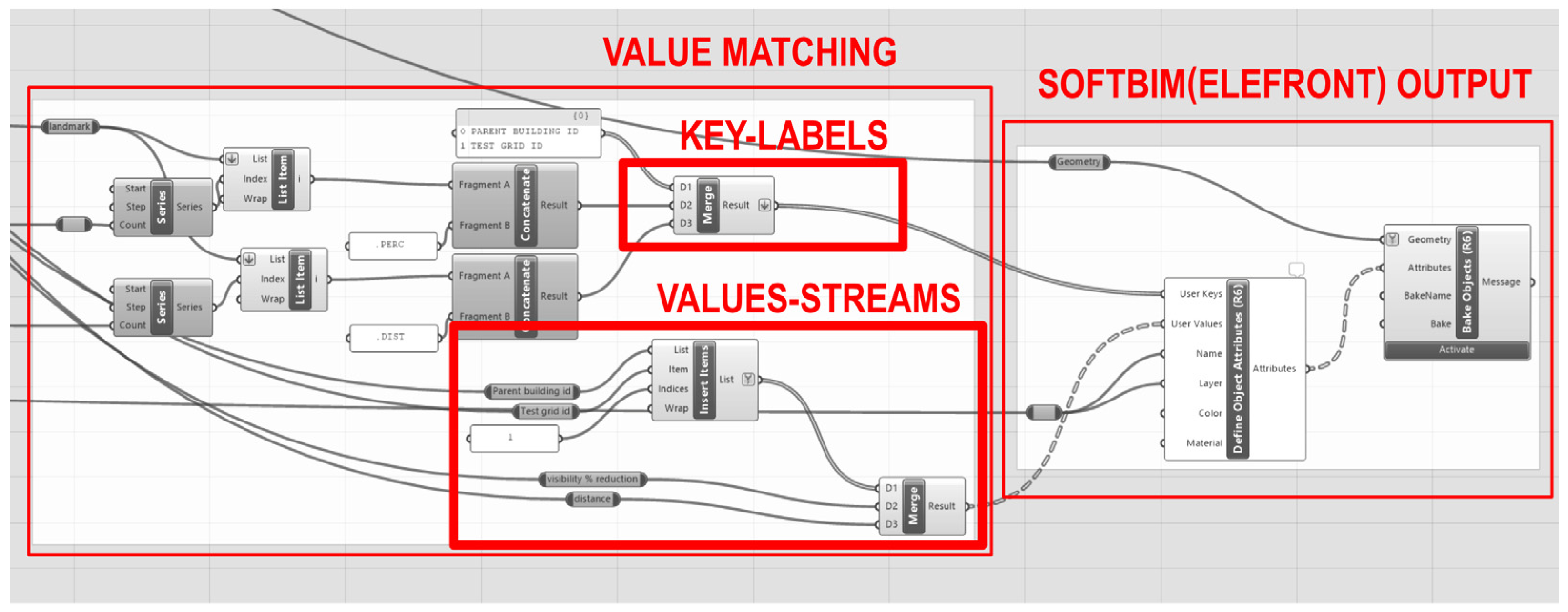 Buildings 14 03340 g014