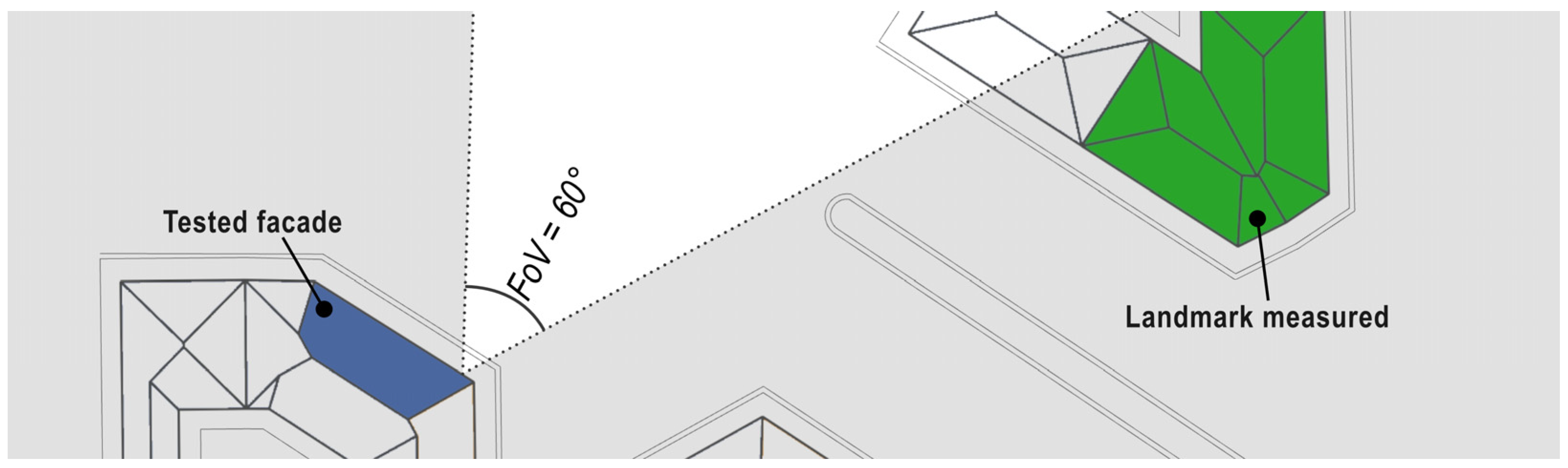 Buildings 14 03340 g017