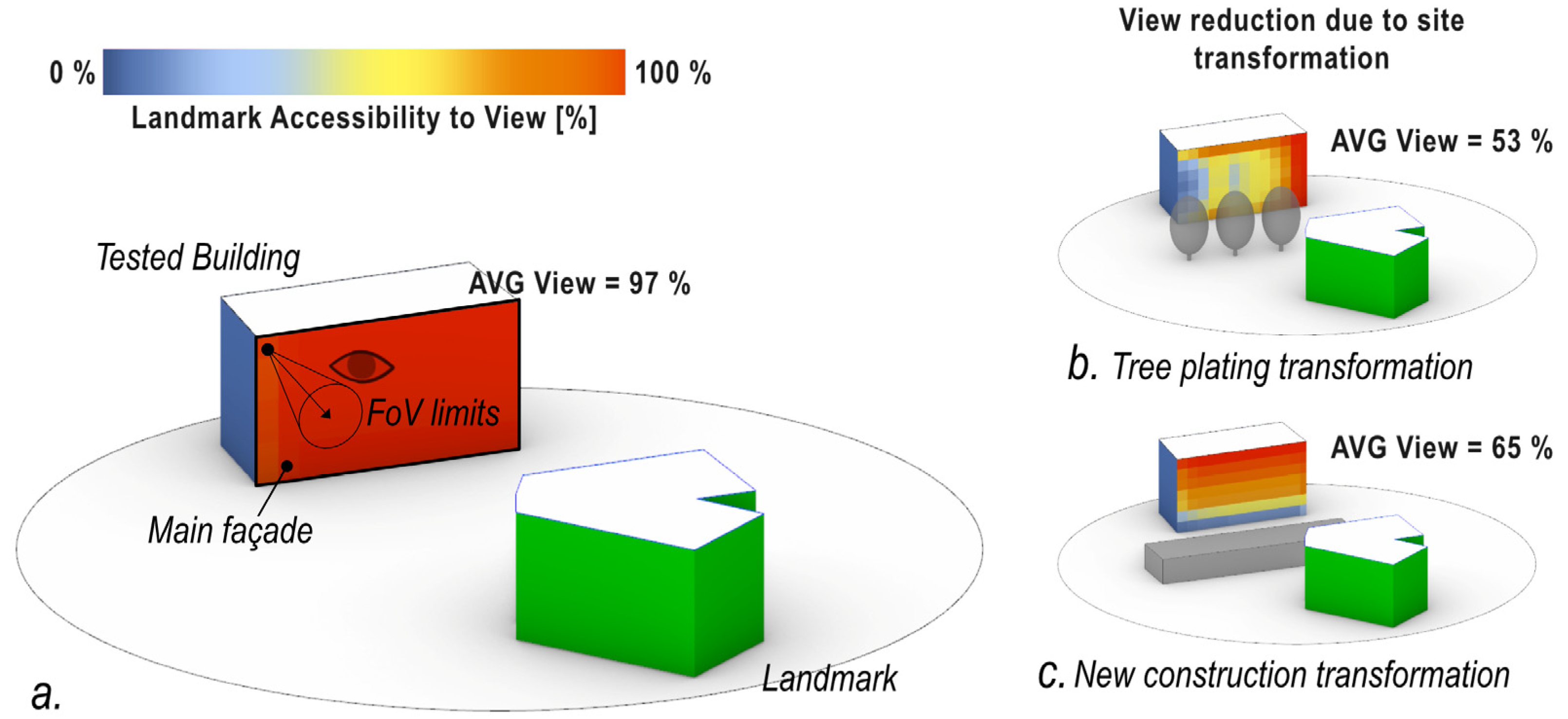 Buildings 14 03340 g018