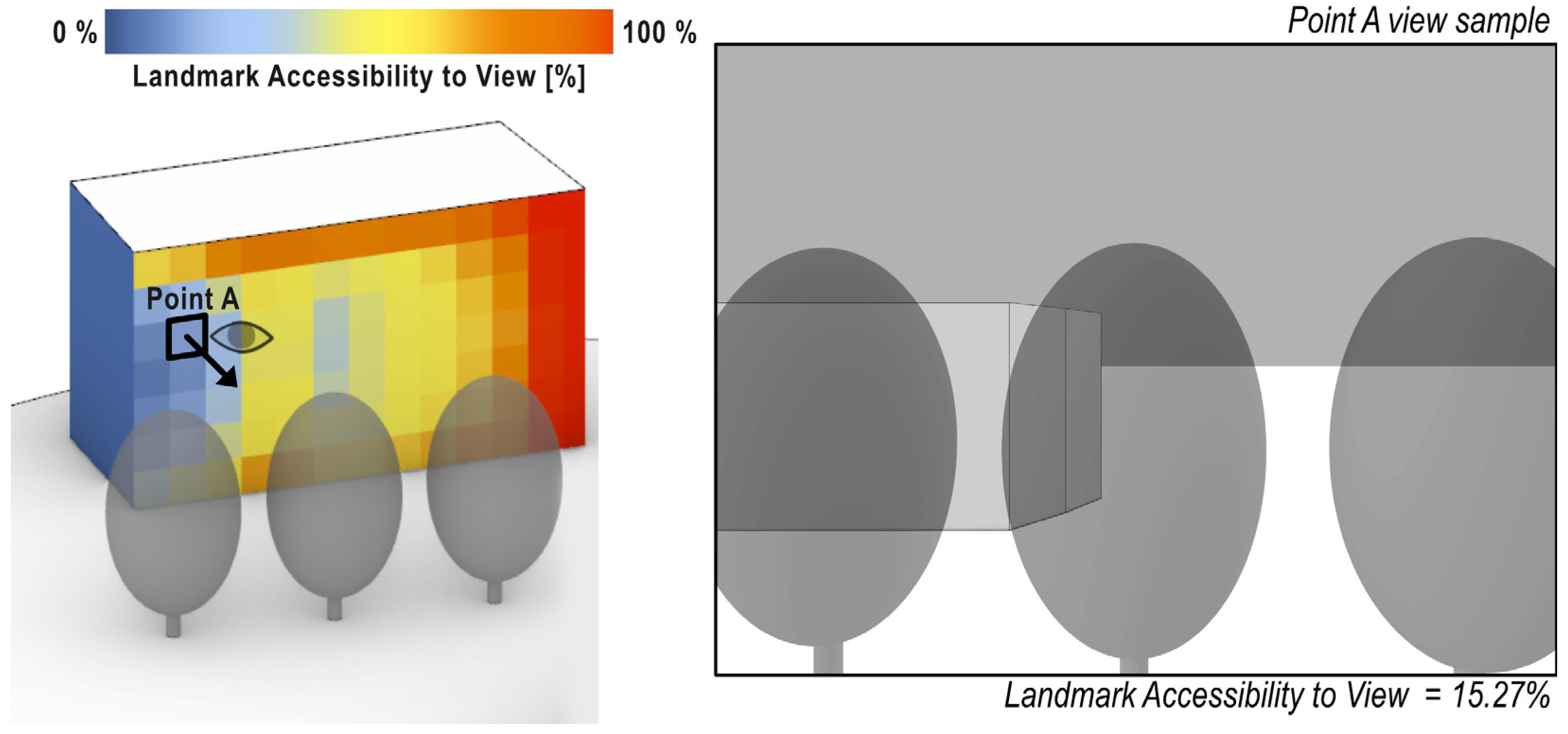 Buildings 14 03340 g019