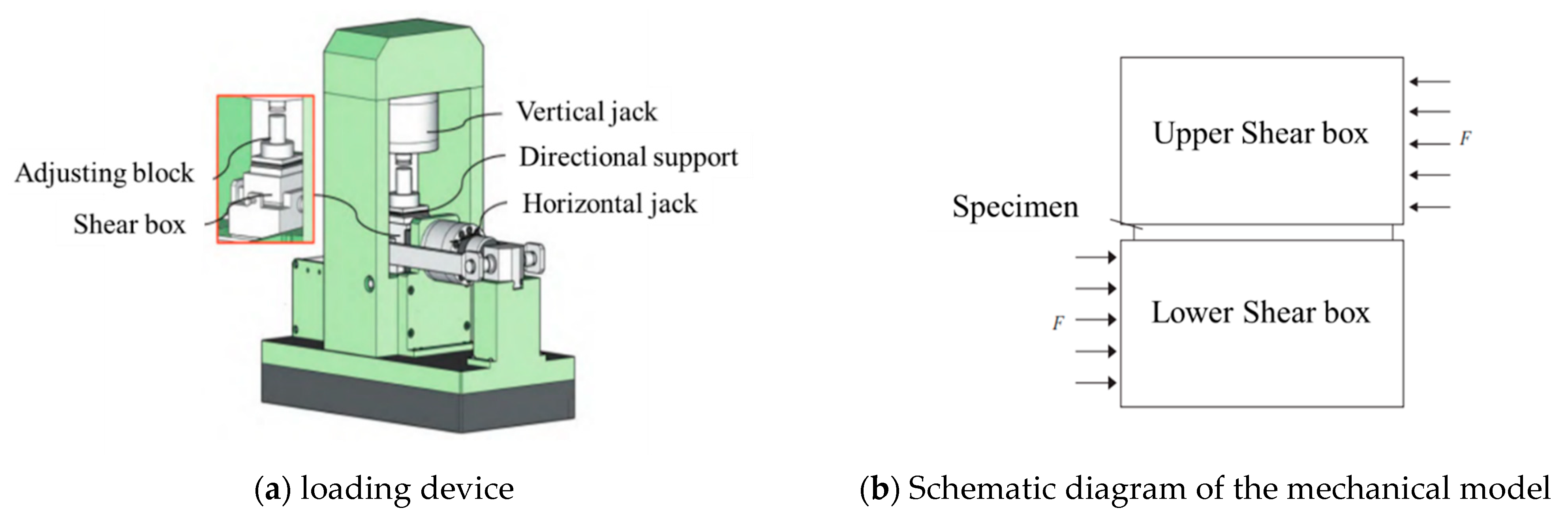 Buildings 14 03341 g002