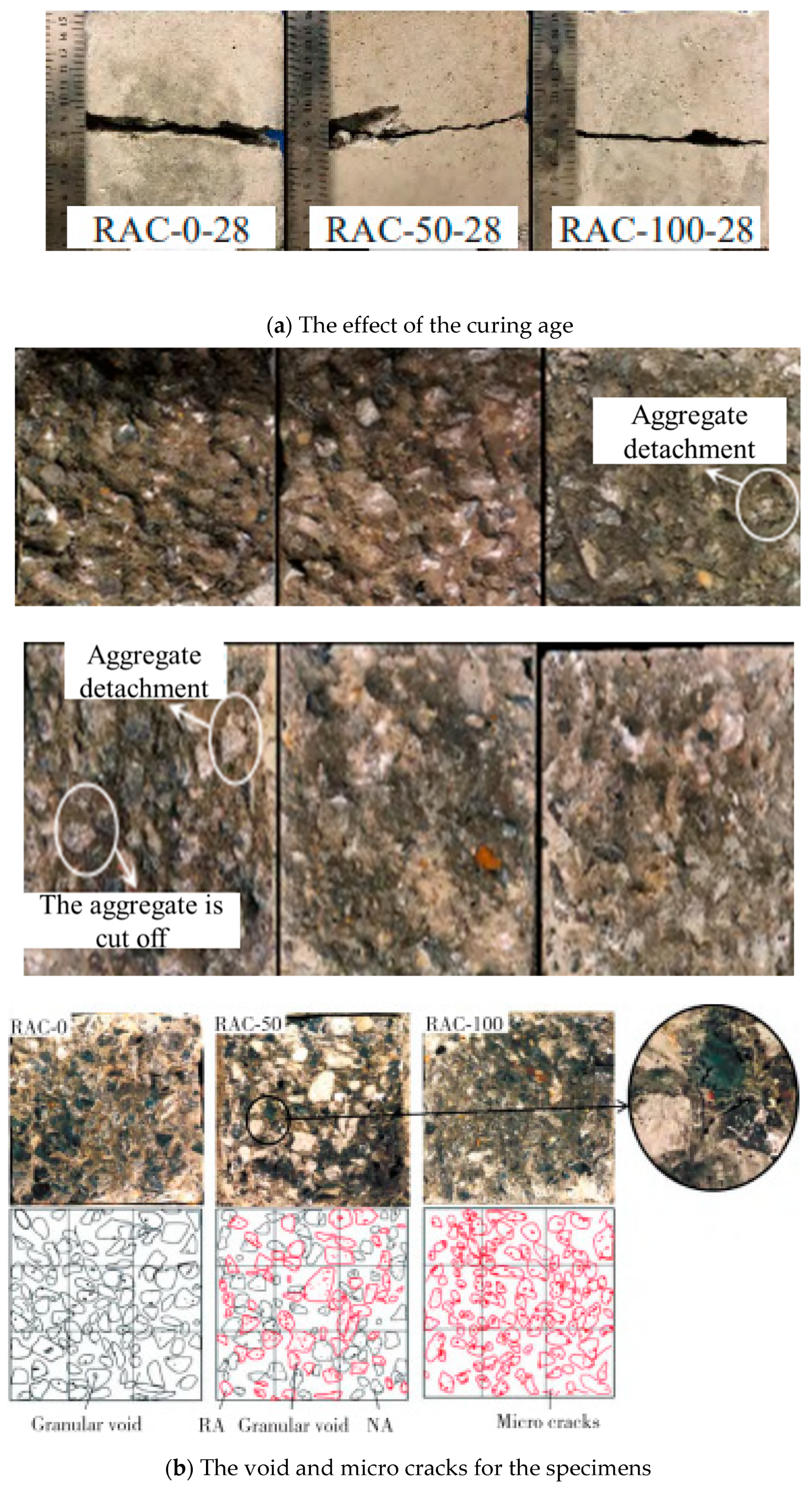 Buildings 14 03341 g004b