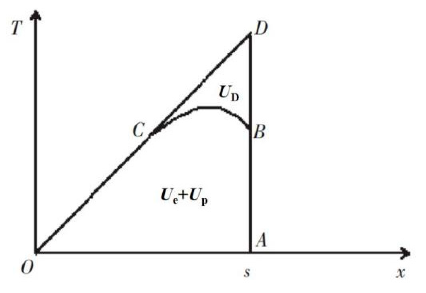 Buildings 14 03341 g016