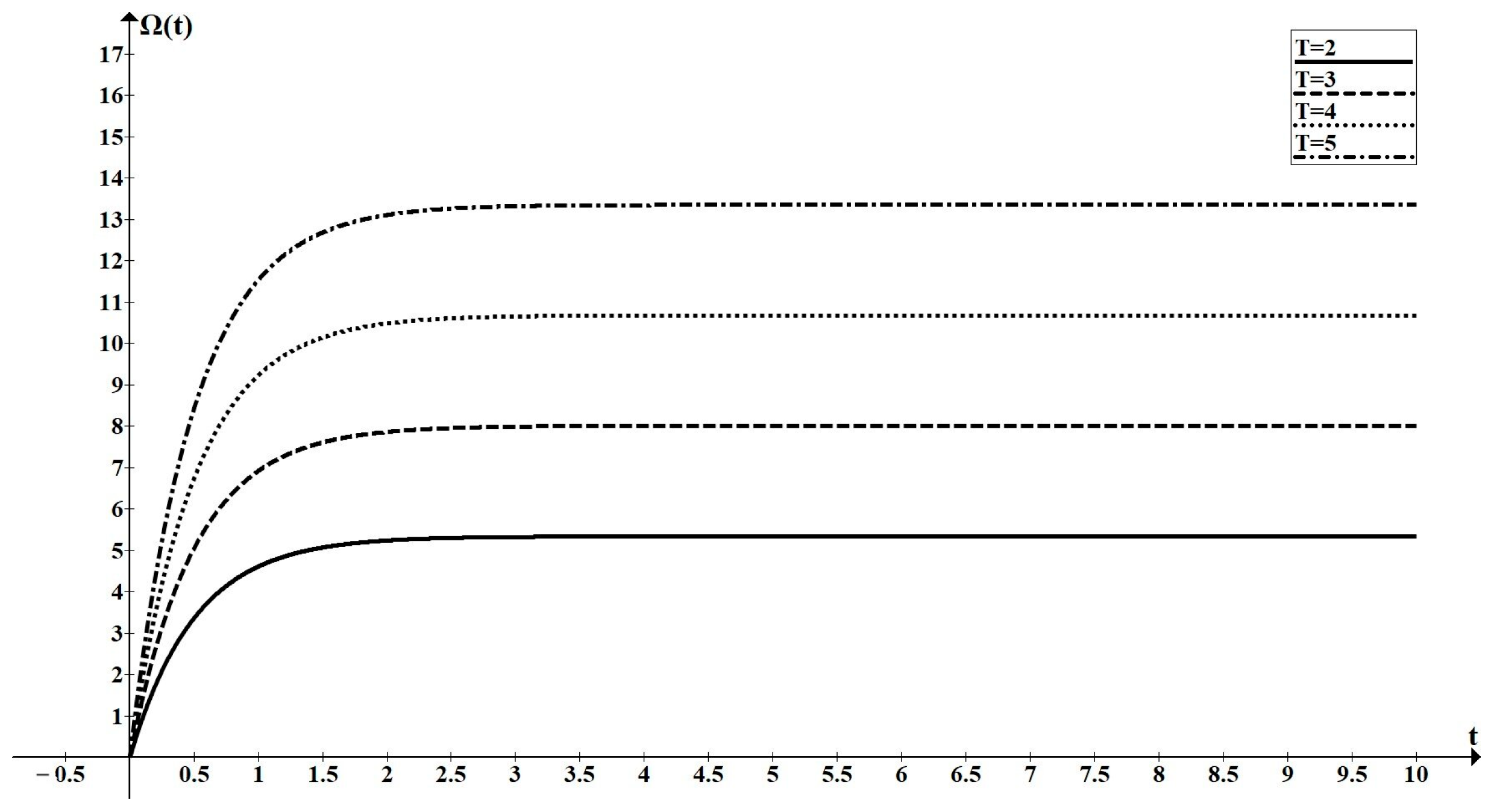 Buildings 14 03342 g006