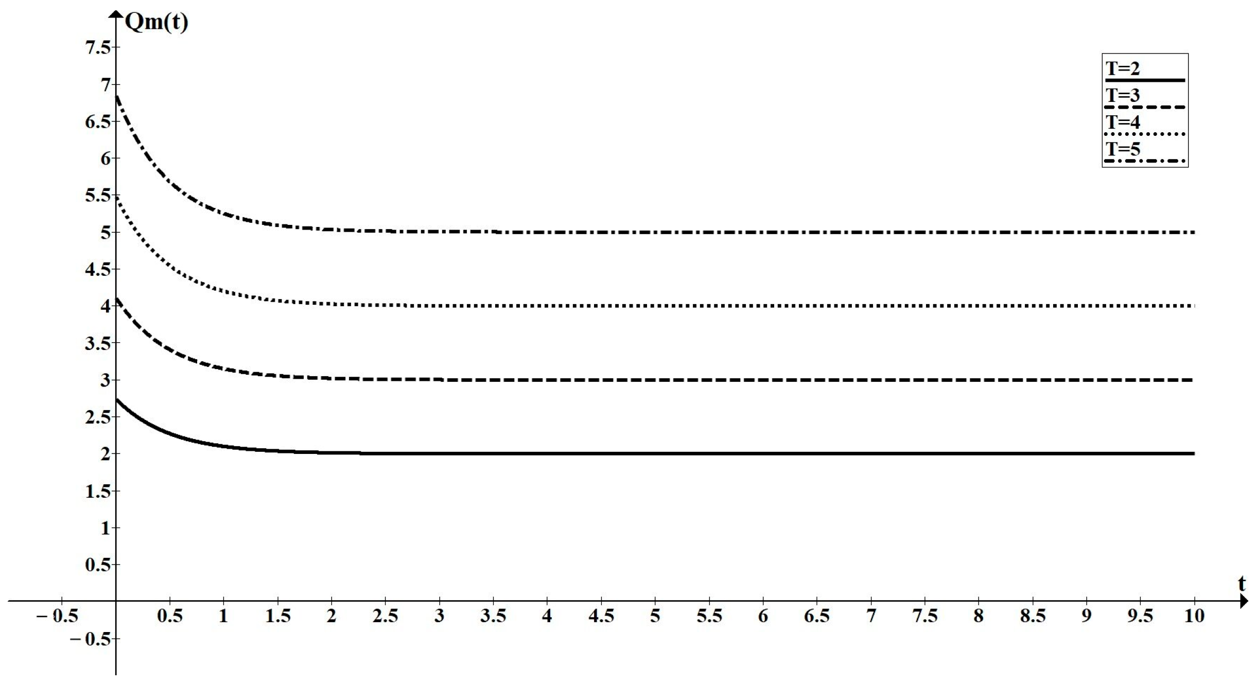 Buildings 14 03342 g007