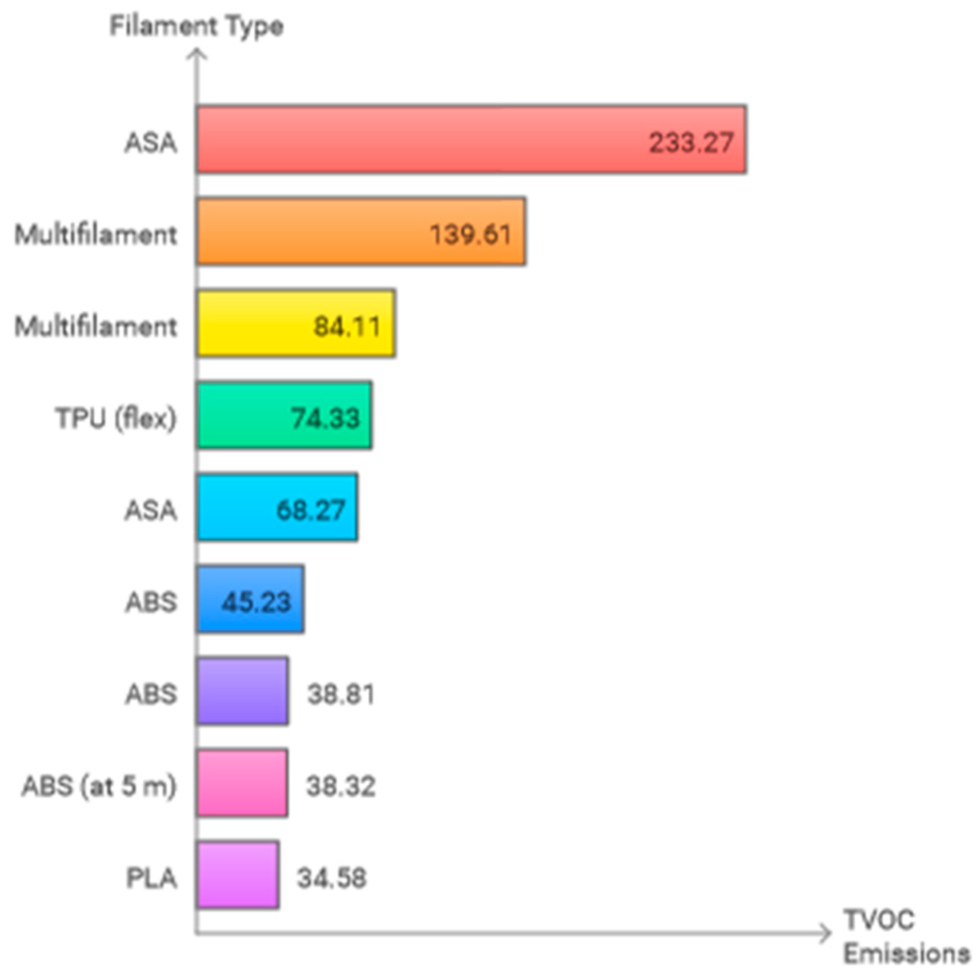 Buildings 14 03343 g008