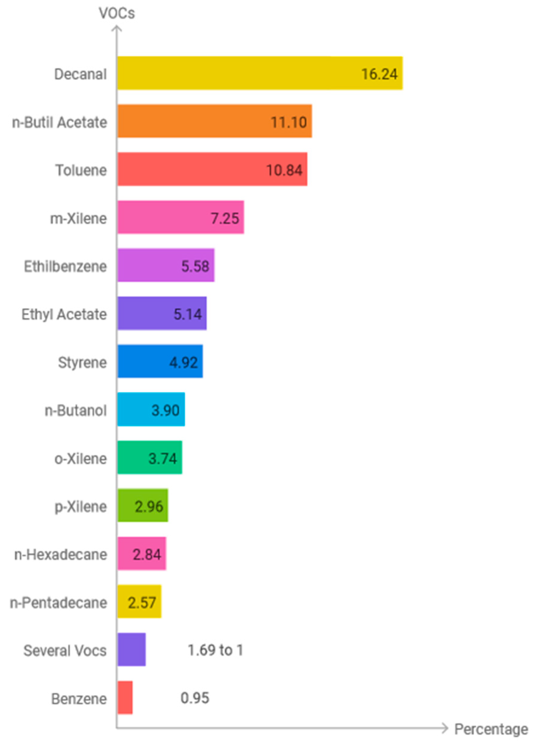 Buildings 14 03343 g009