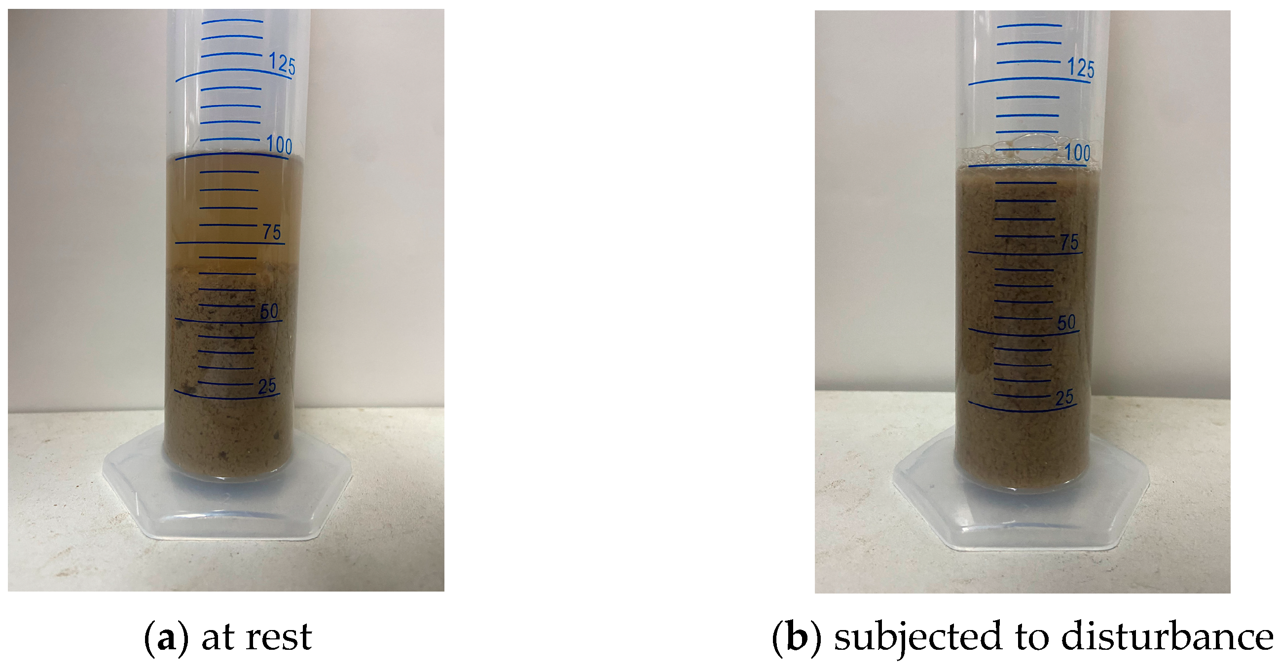 Buildings 14 03344 g004