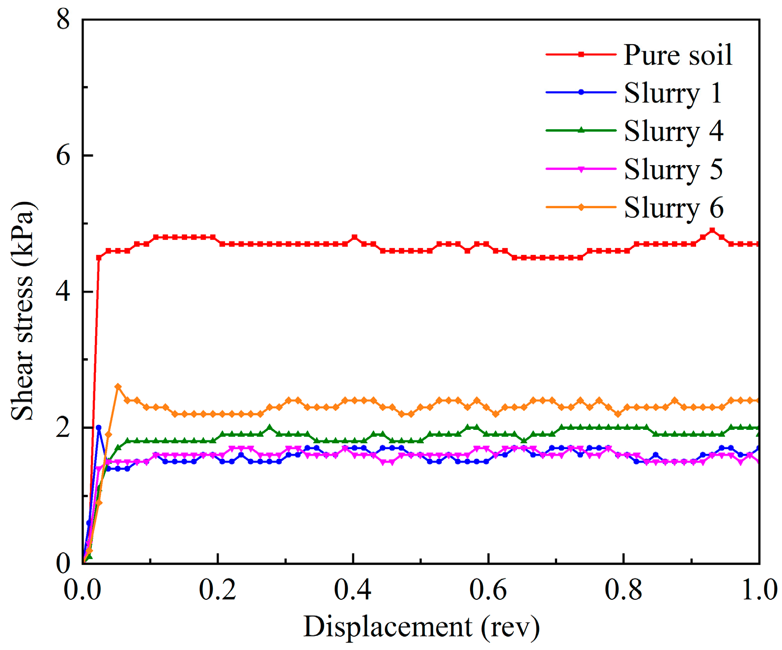 Buildings 14 03344 g006
