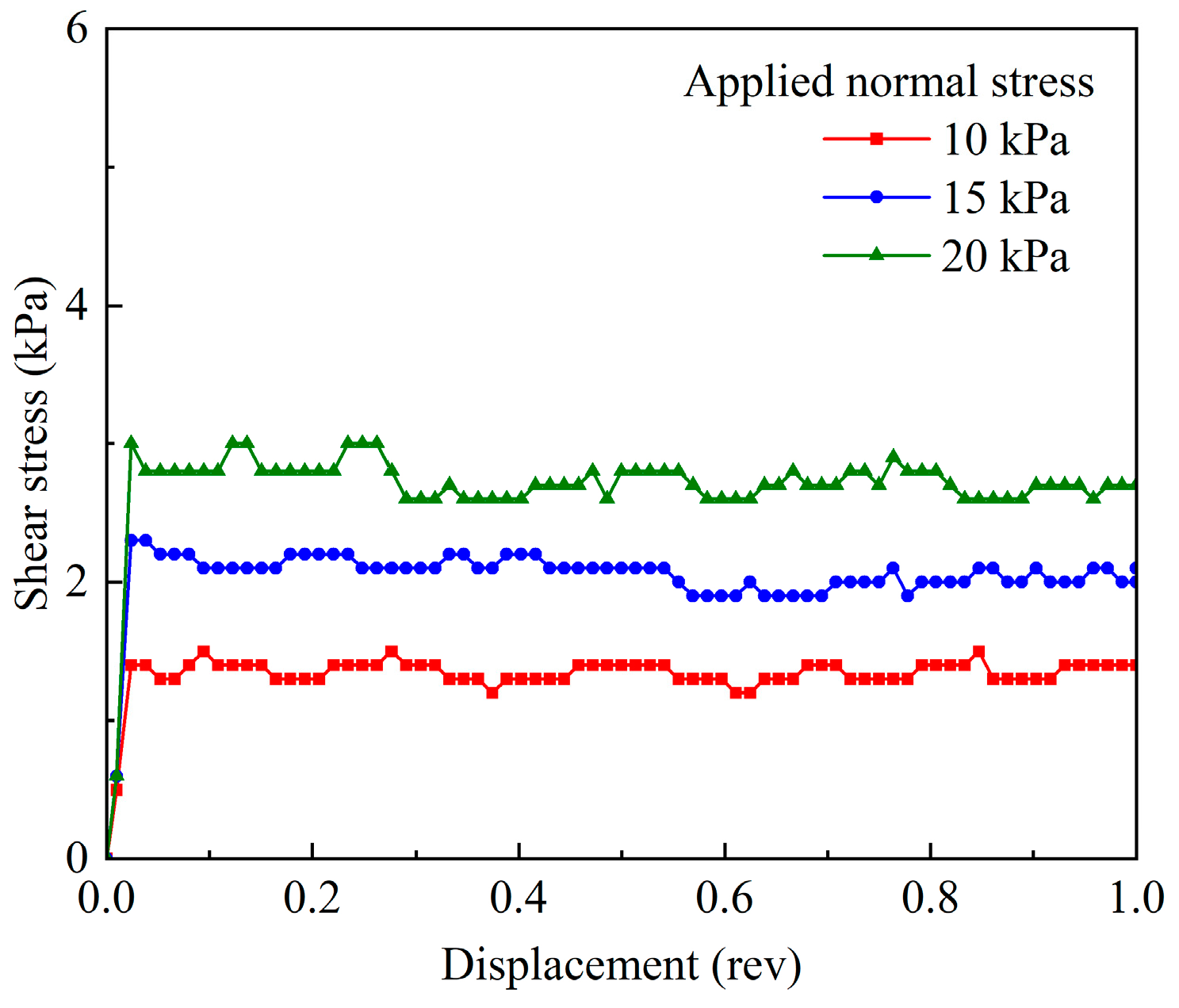 Buildings 14 03344 g009