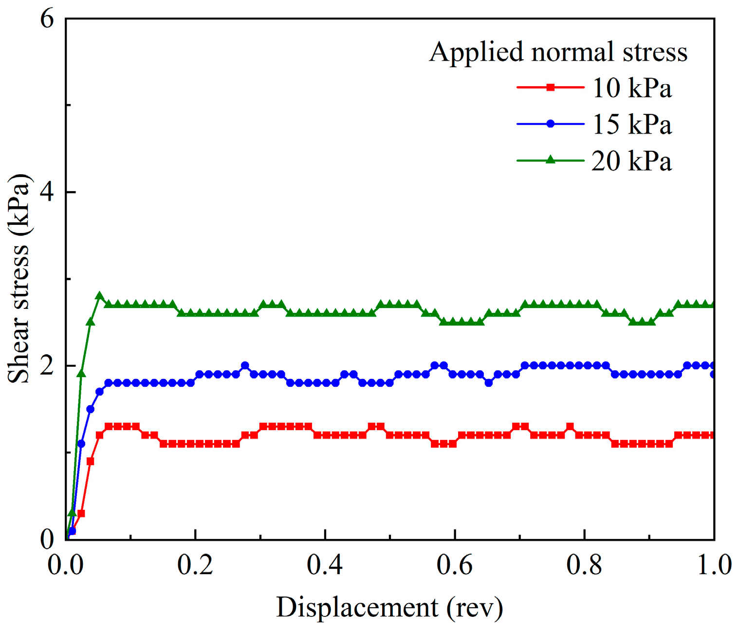 Buildings 14 03344 g011
