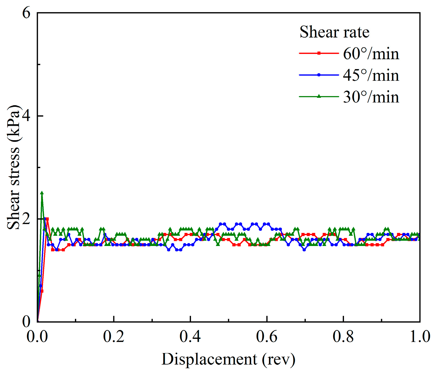 Buildings 14 03344 g014