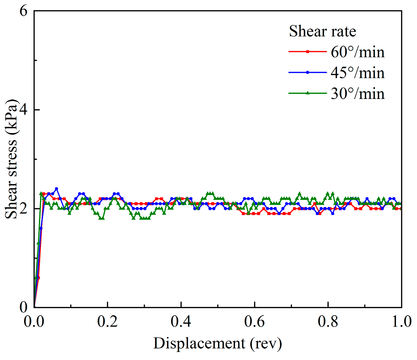 Buildings 14 03344 g015