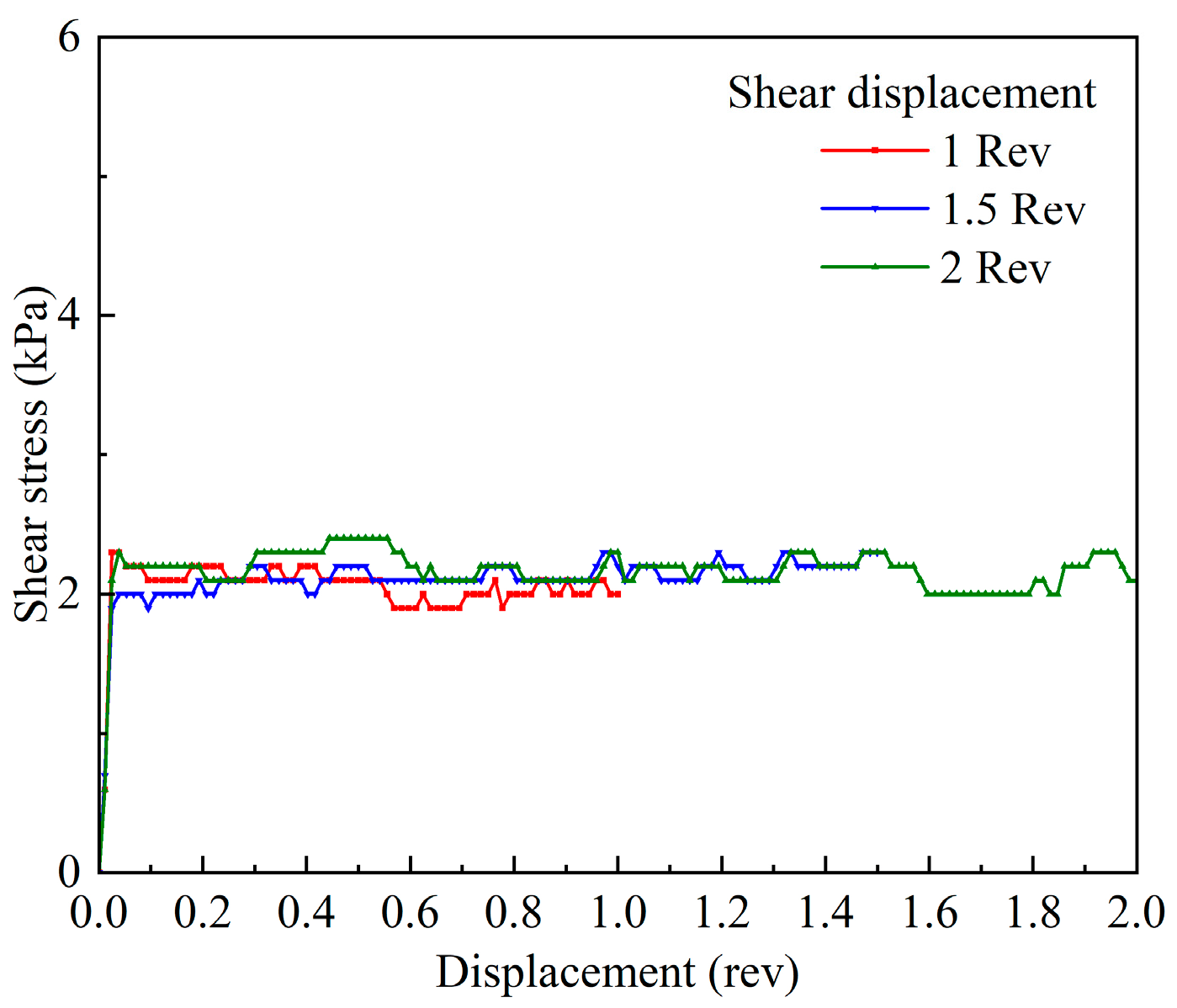 Buildings 14 03344 g017
