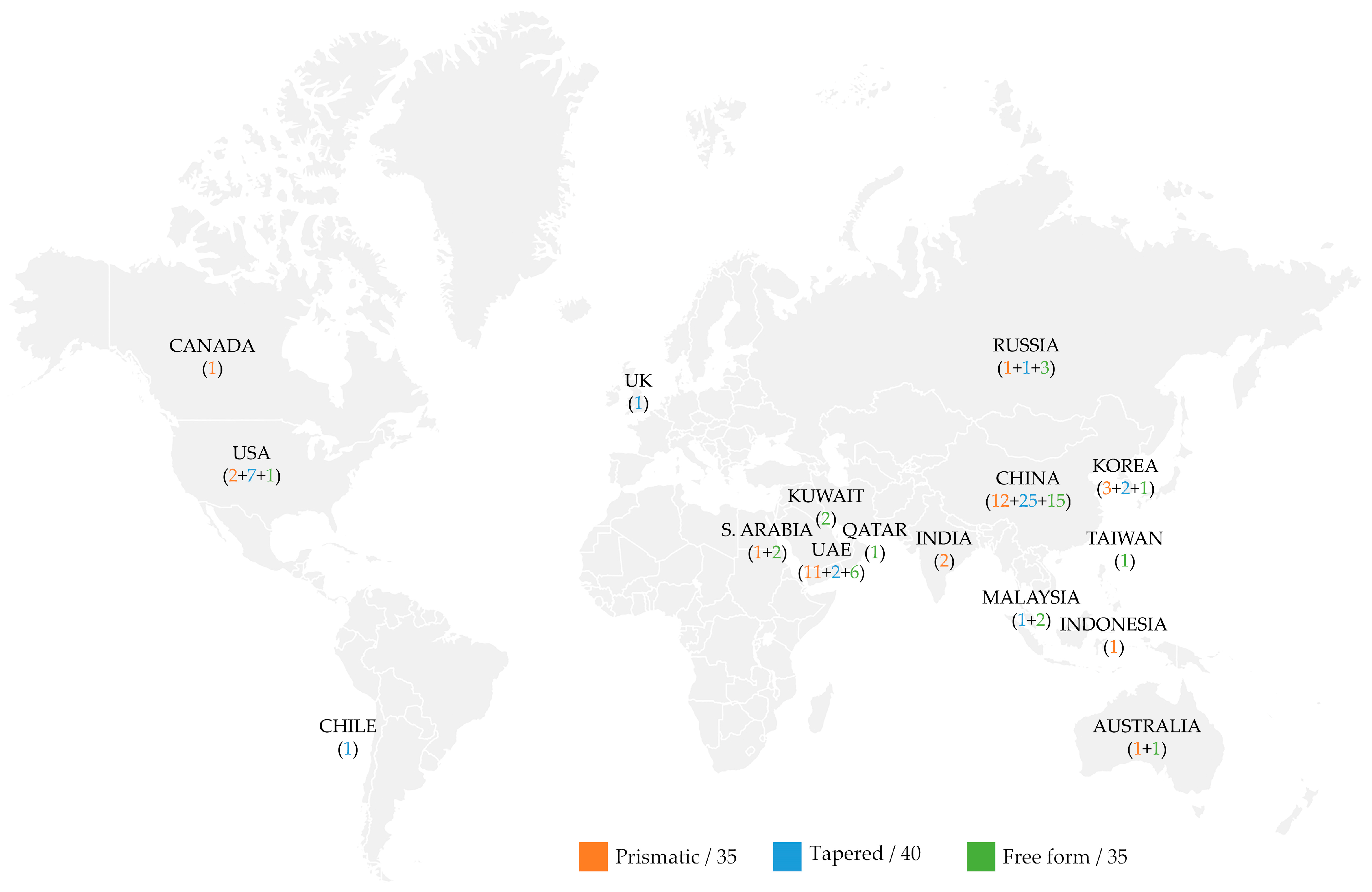 Buildings 14 03345 g002