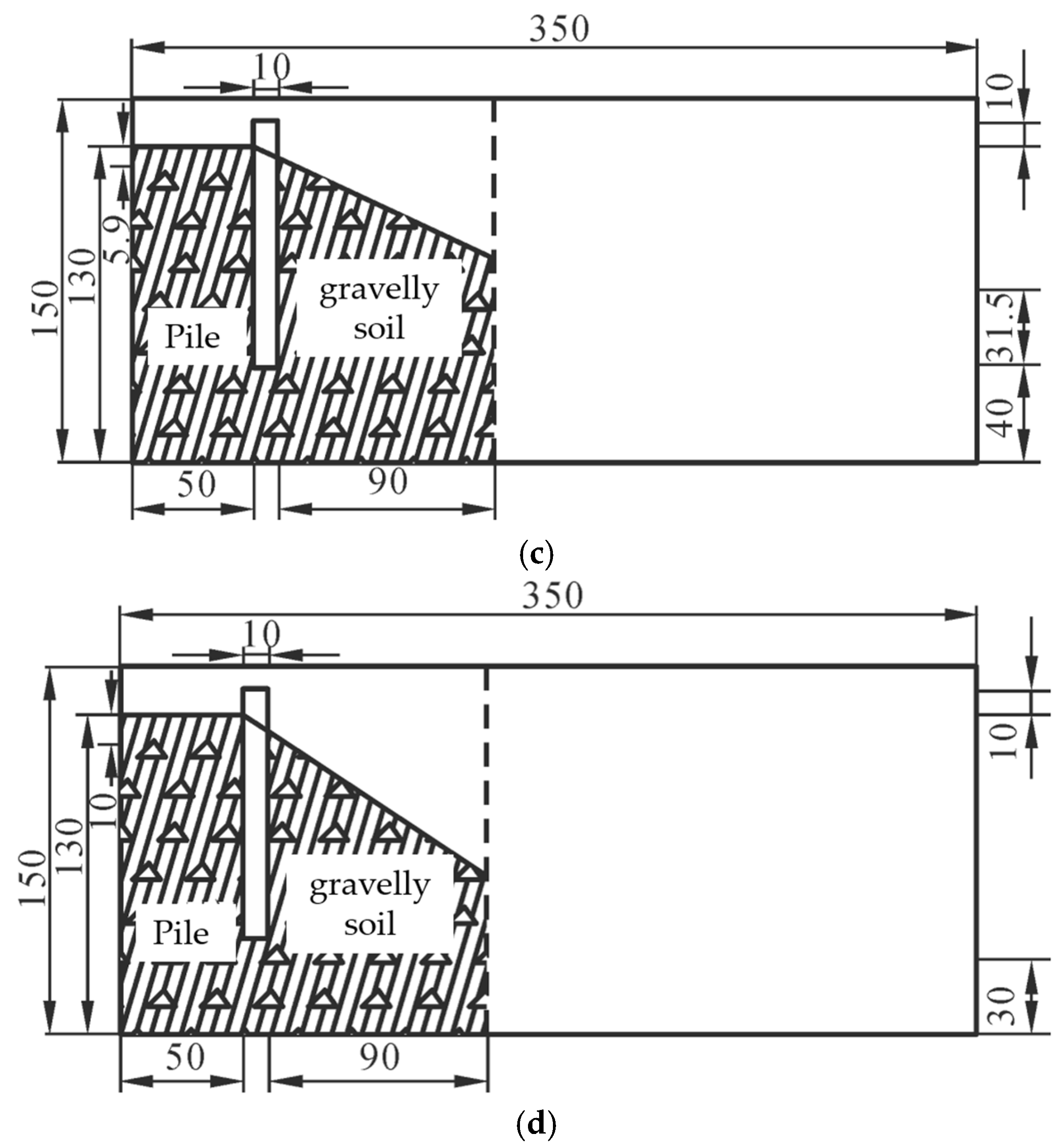 Buildings 14 03346 g002b