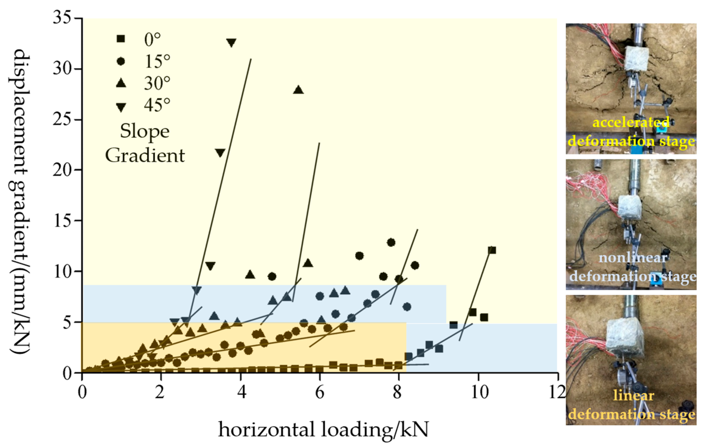 Buildings 14 03346 g008