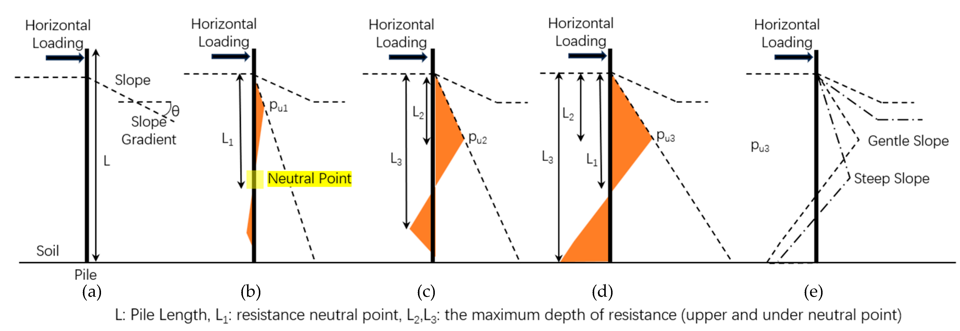 Buildings 14 03346 g010