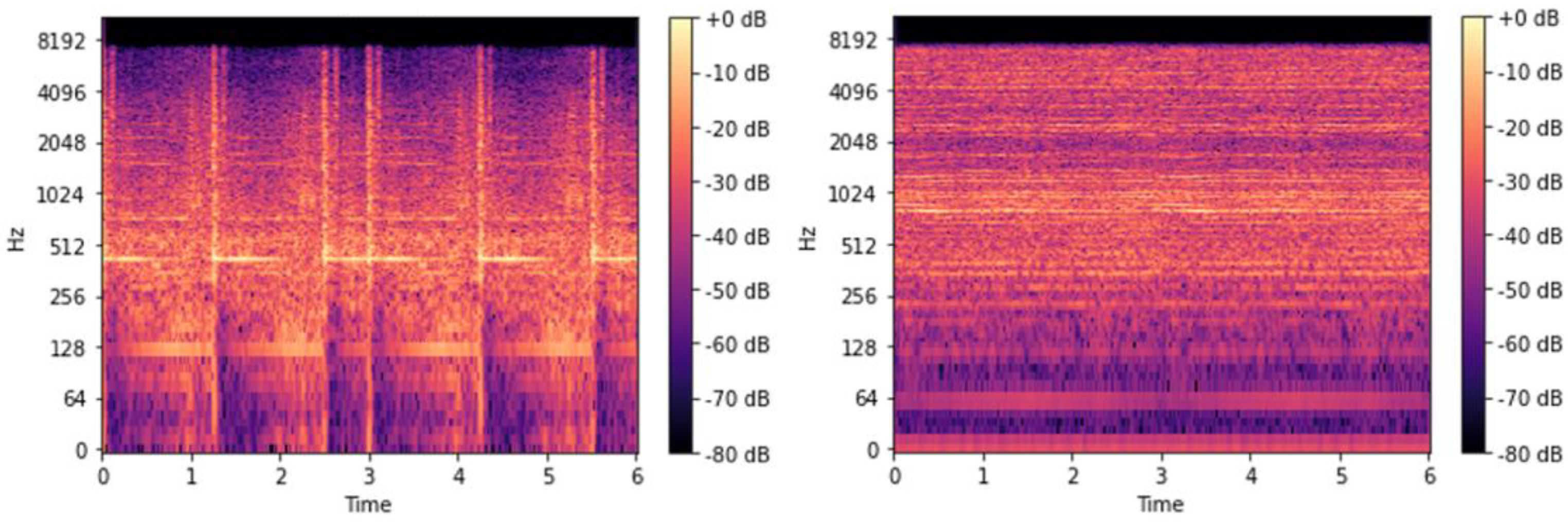 Buildings 14 03347 g002