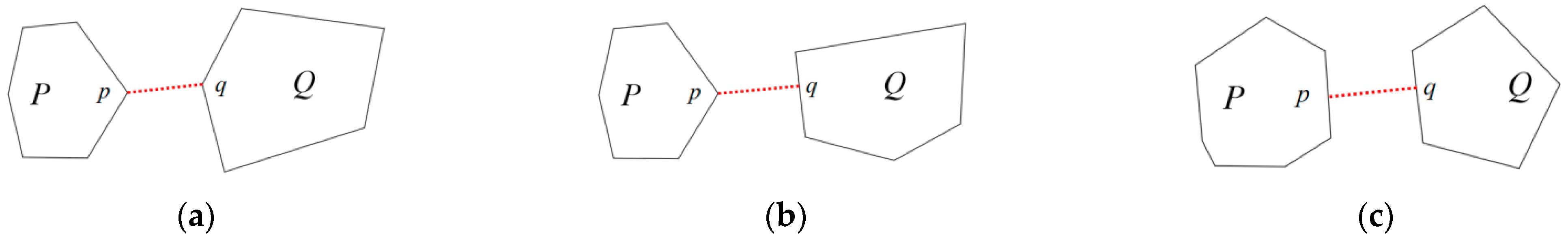 Buildings 14 03350 g007