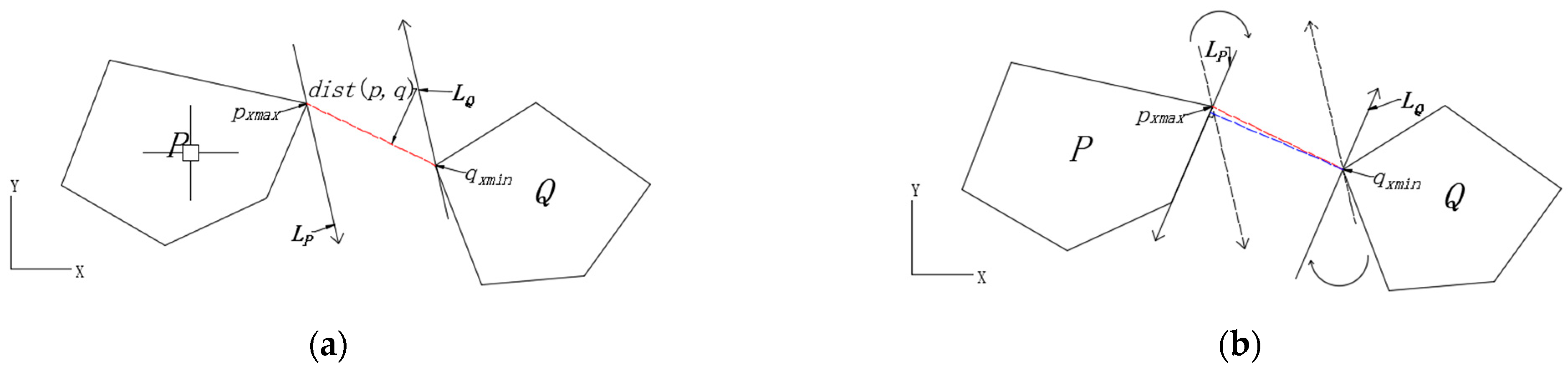 Buildings 14 03350 g008