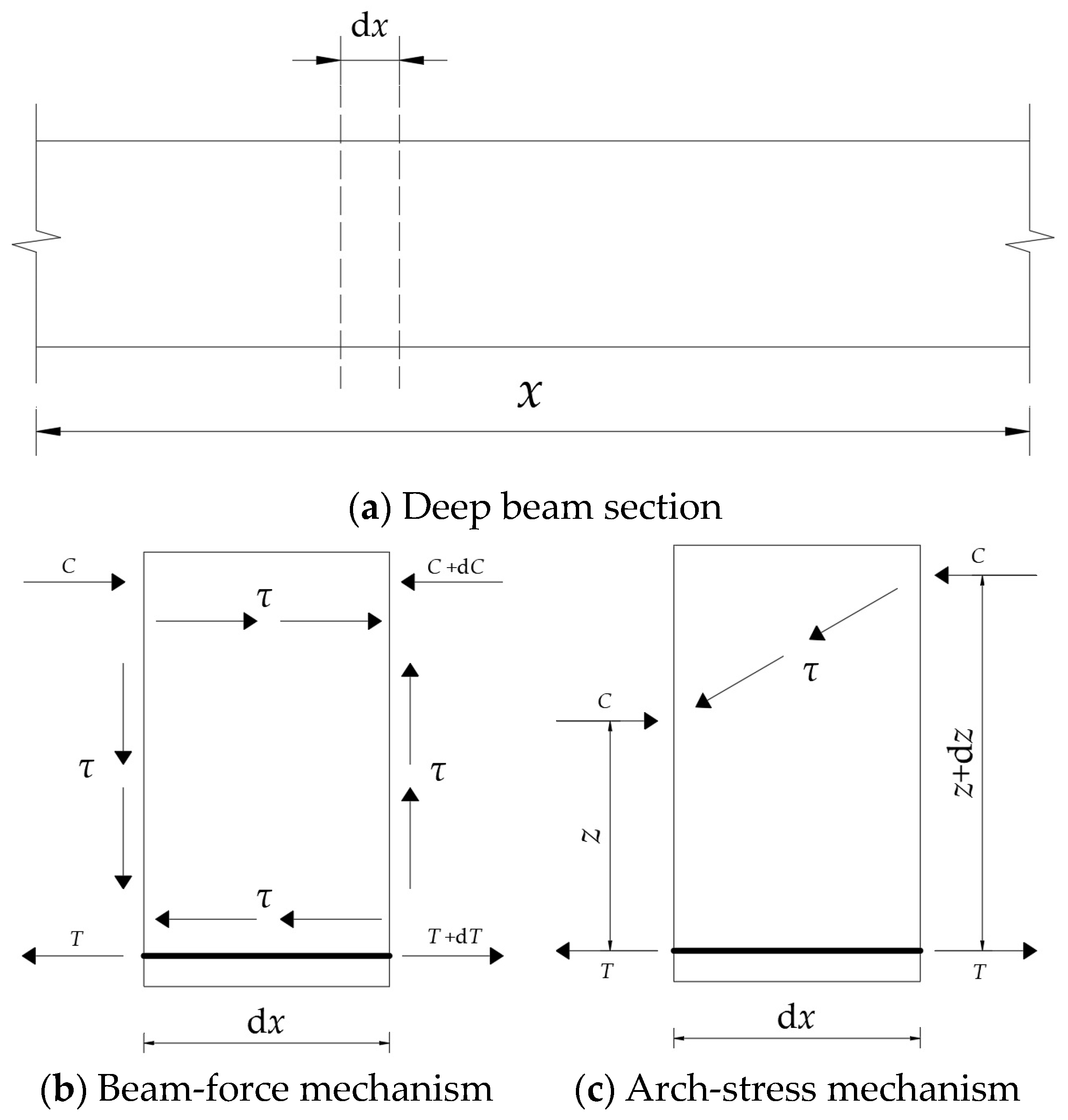 Buildings 14 03351 g002