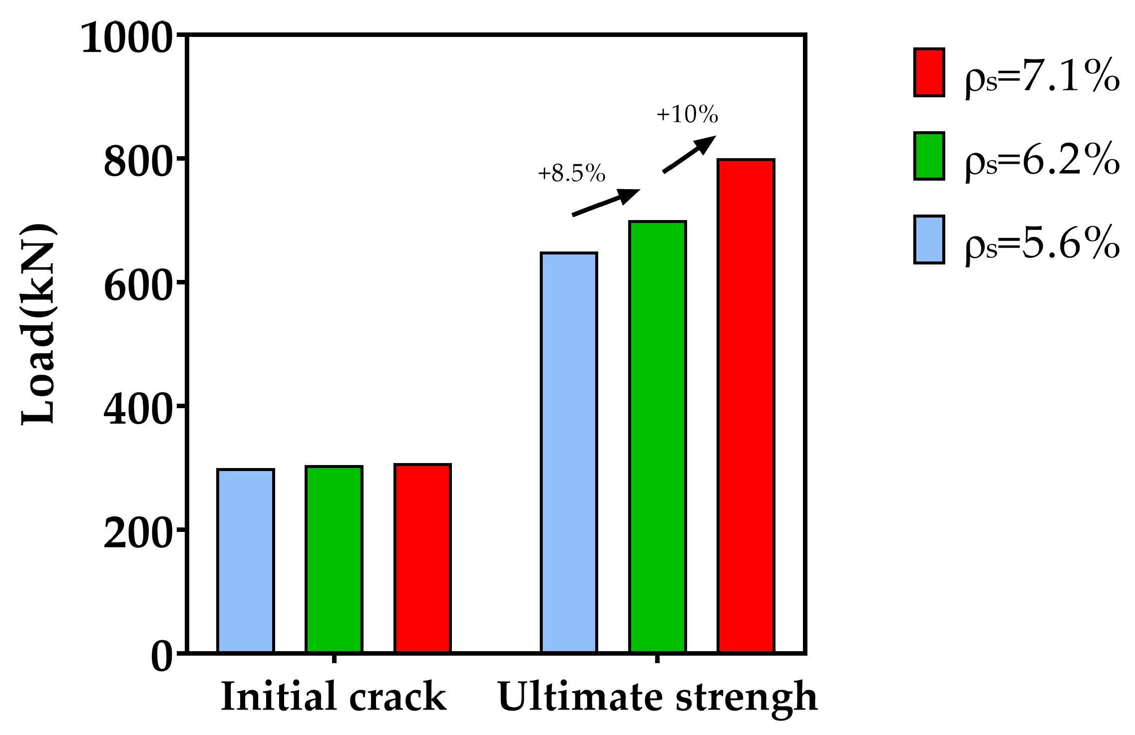 Buildings 14 03351 g003