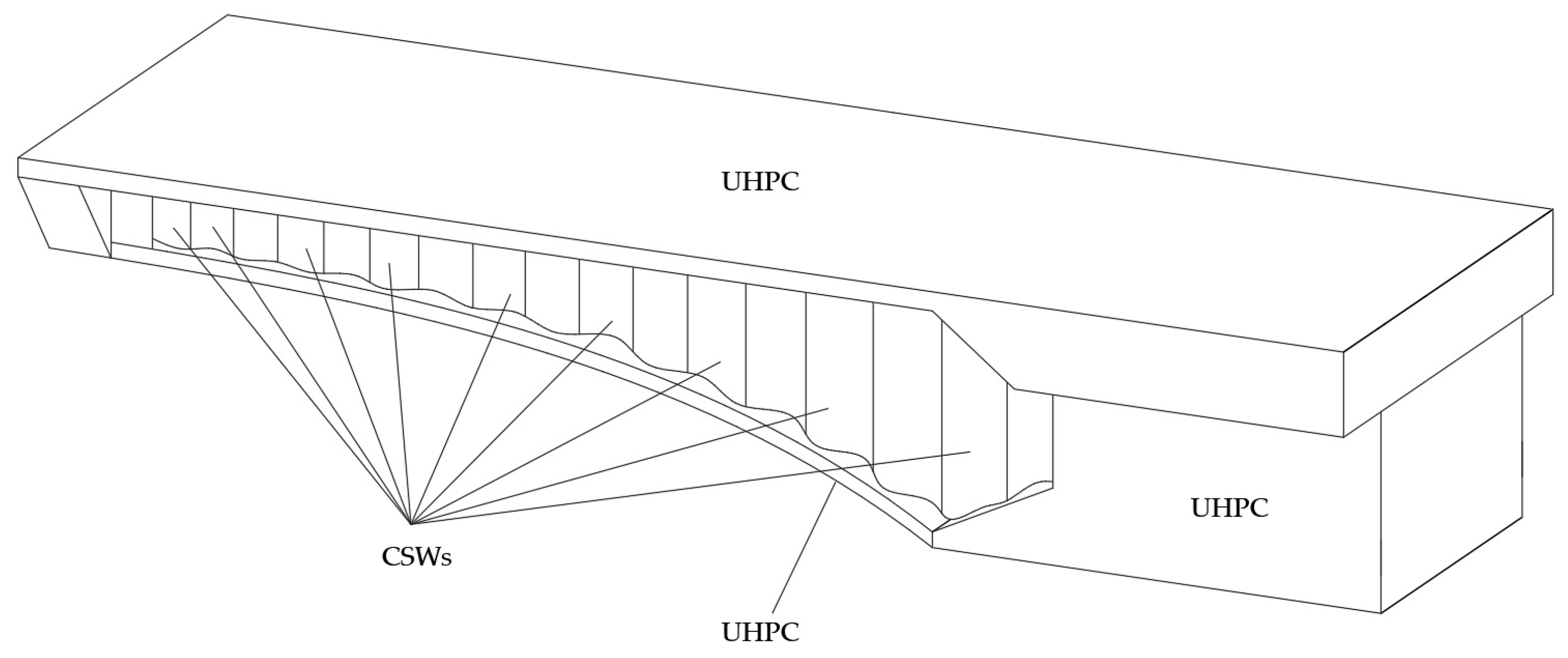 Buildings 14 03351 g004