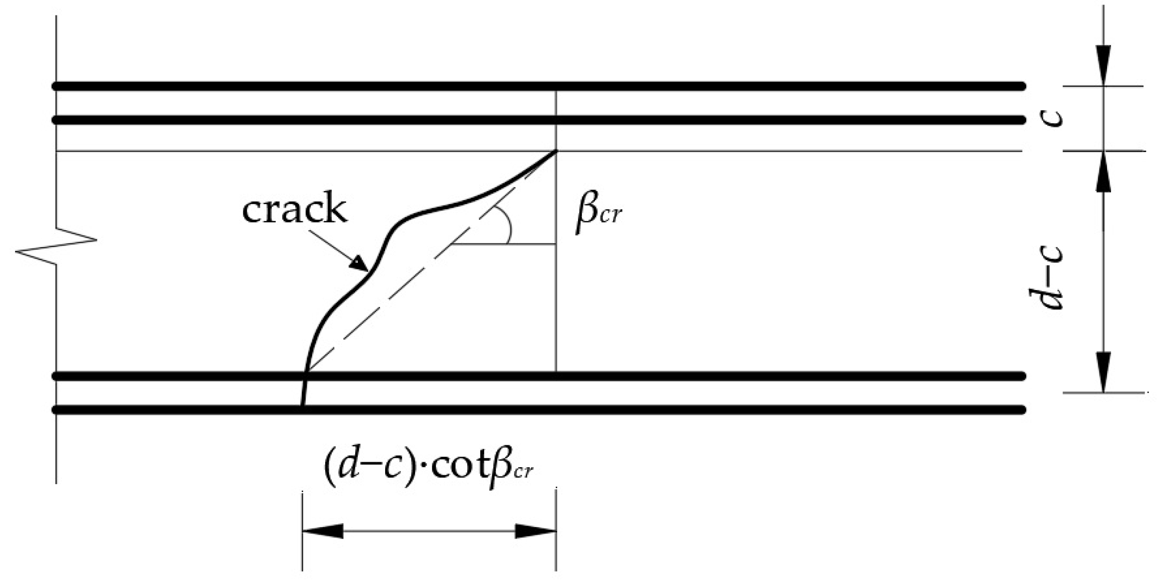 Buildings 14 03351 g005