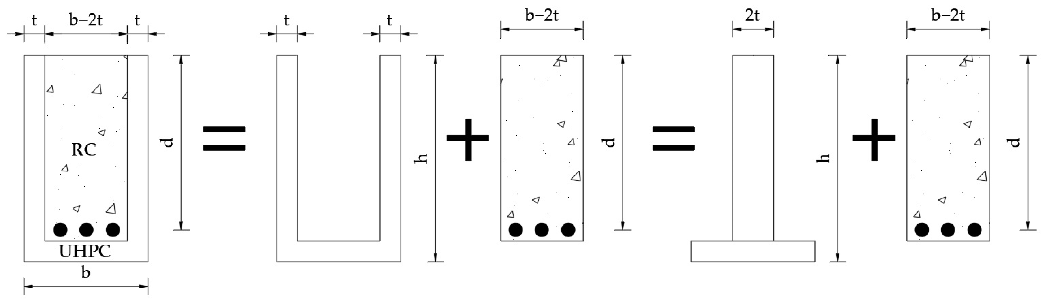 Buildings 14 03351 g006