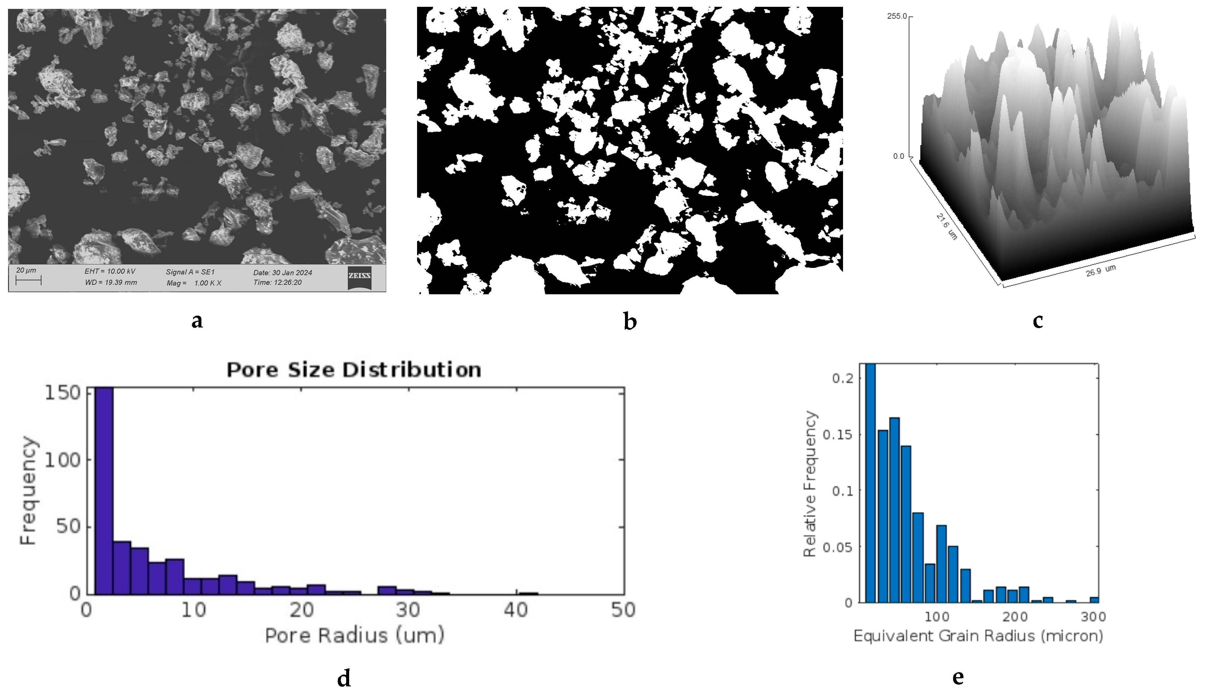 Buildings 14 03355 g011