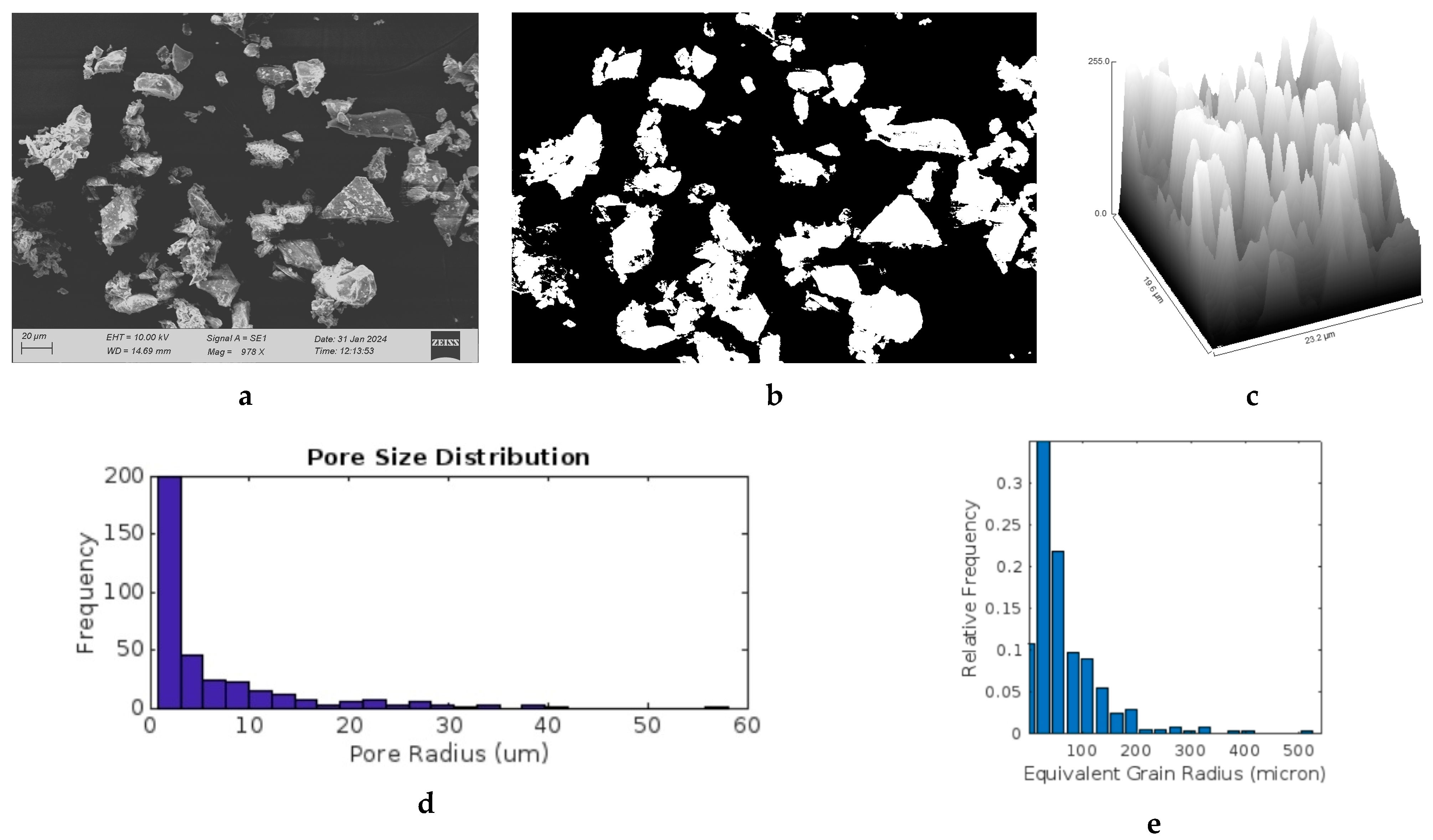 Buildings 14 03355 g012