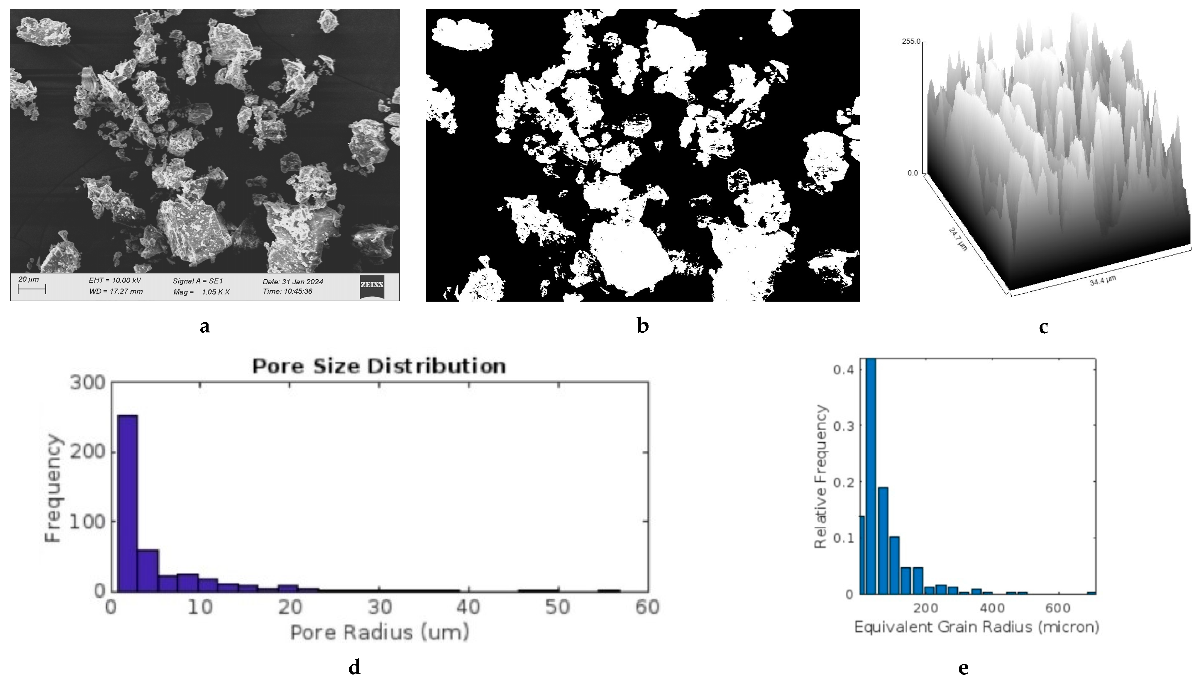 Buildings 14 03355 g013