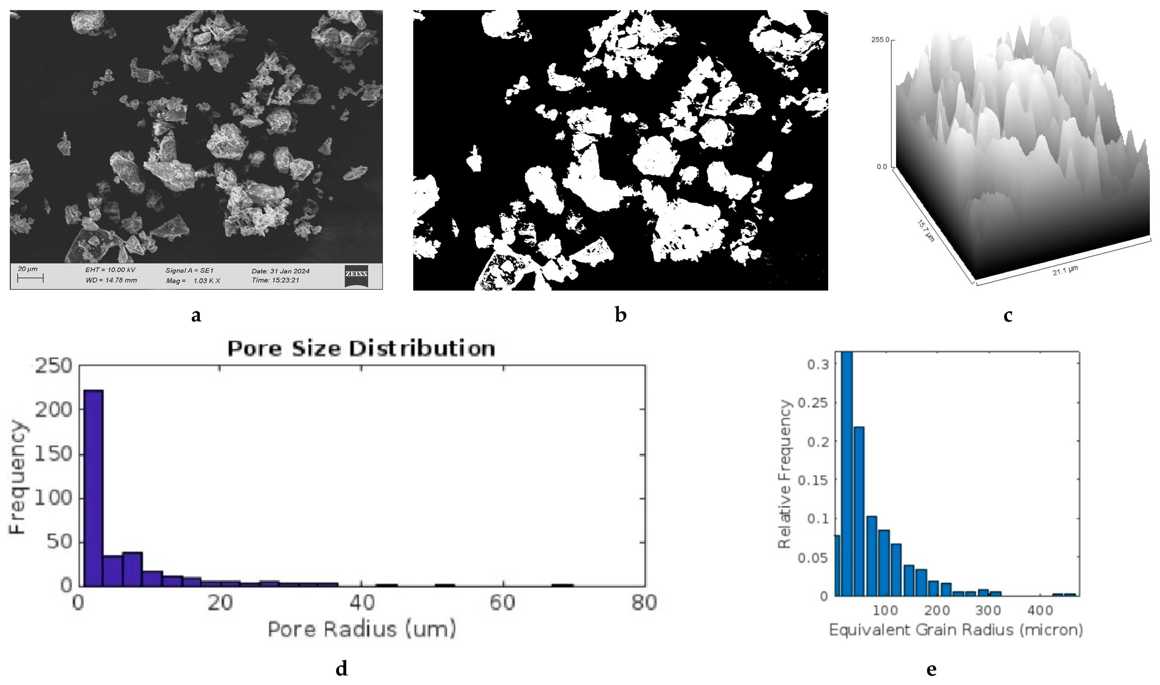 Buildings 14 03355 g014