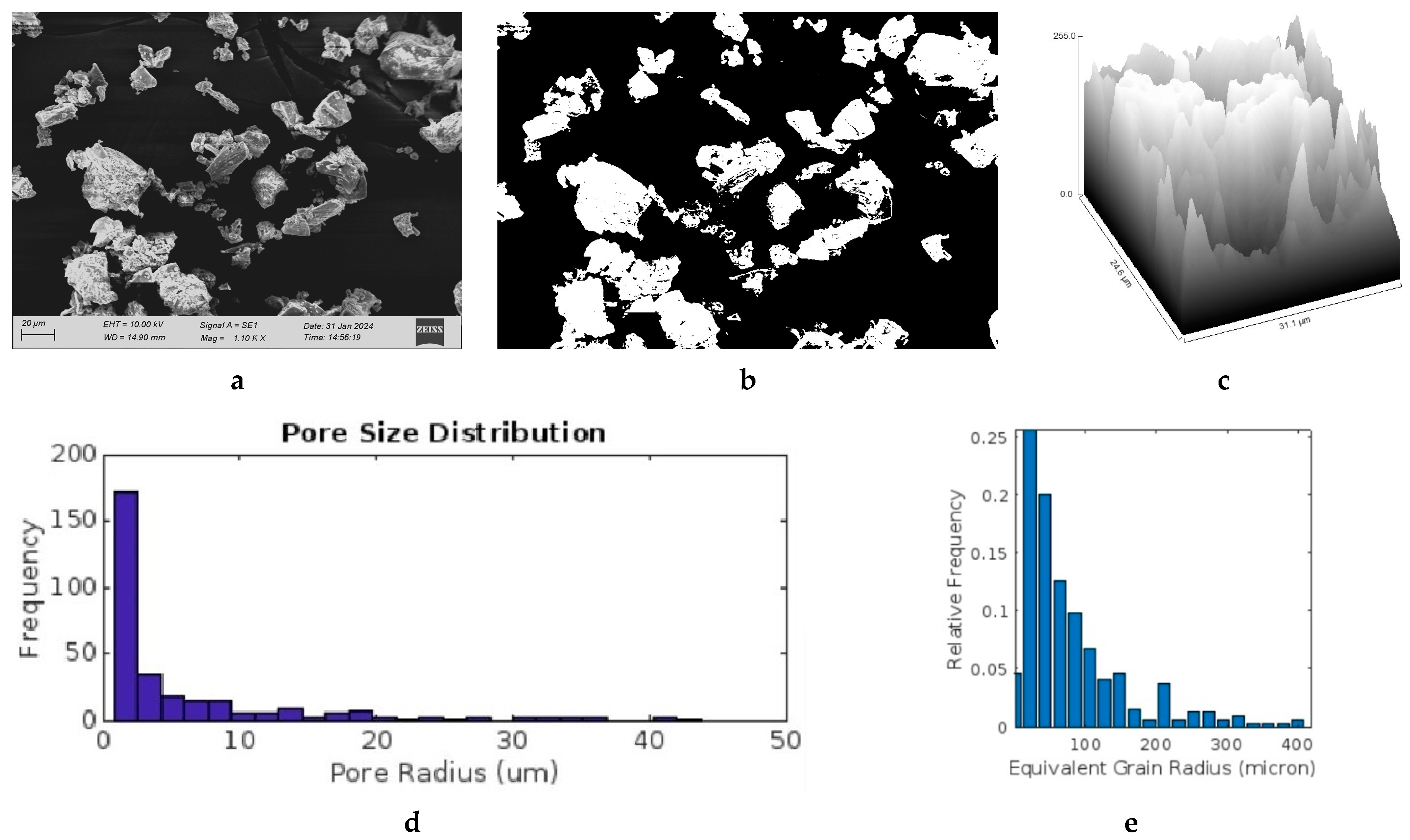 Buildings 14 03355 g016