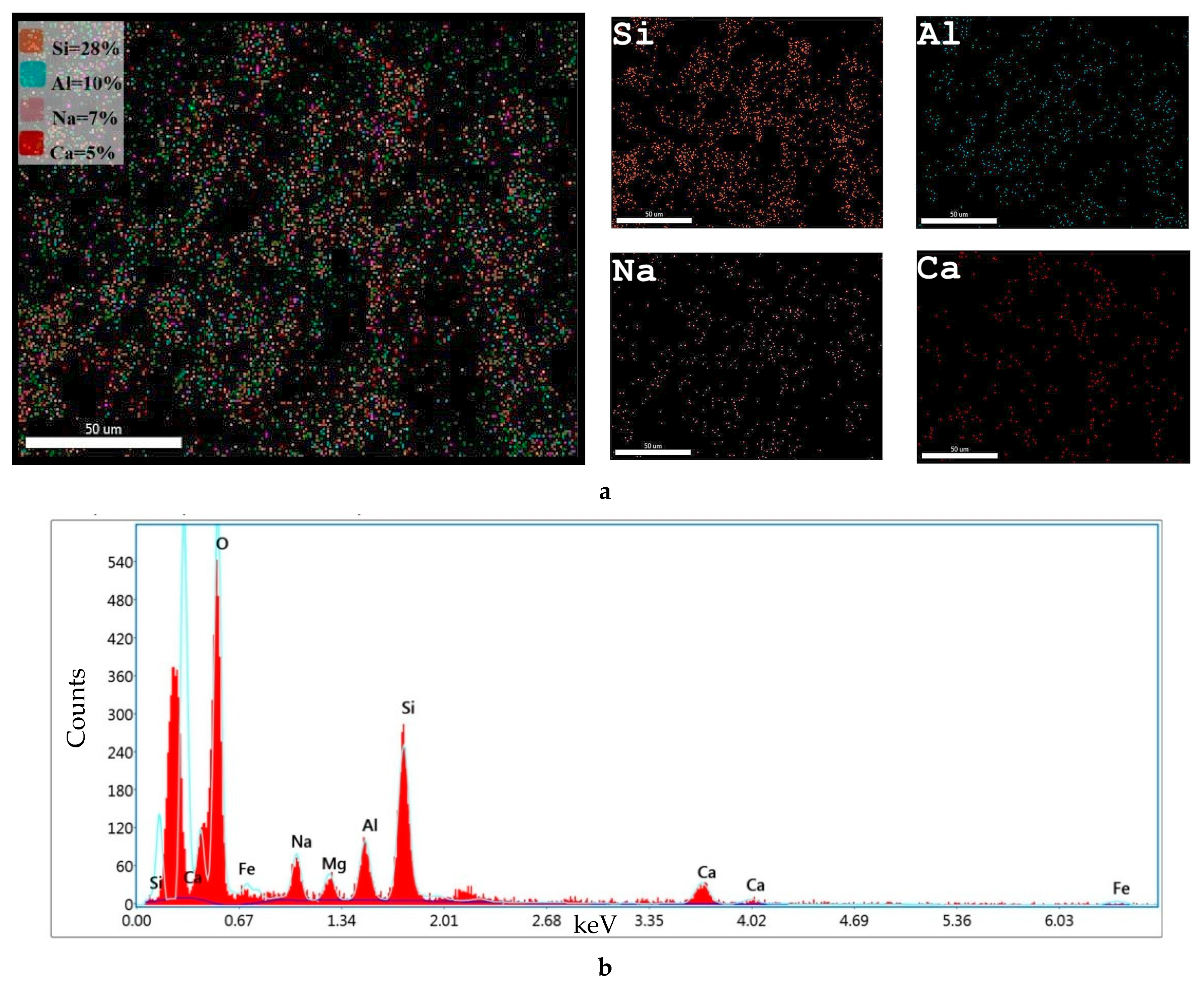 Buildings 14 03355 g019