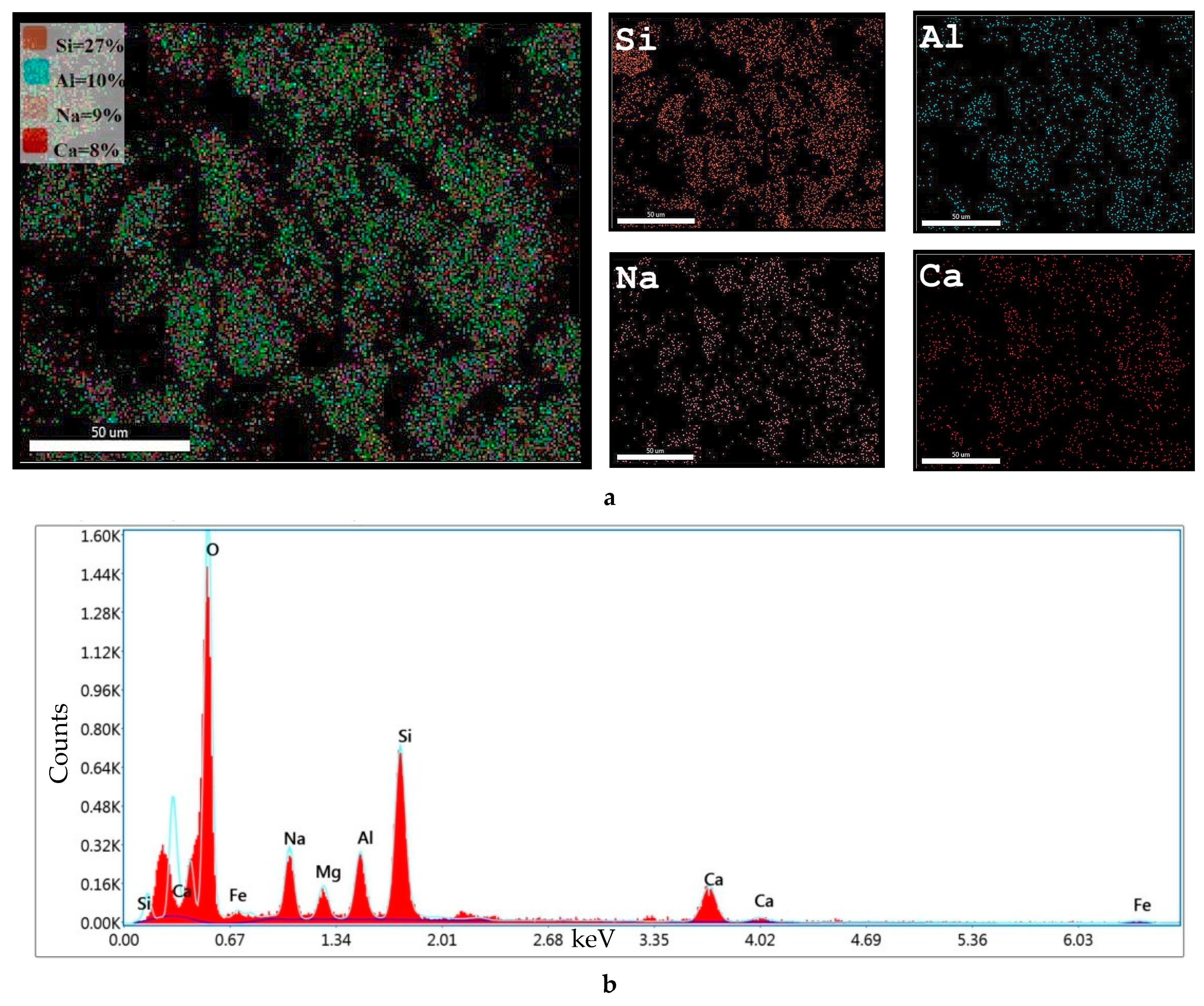 Buildings 14 03355 g022